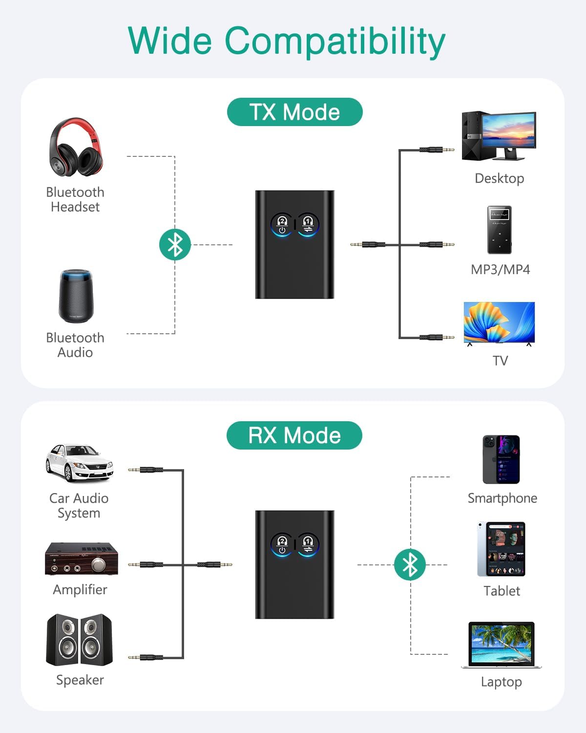 Thumbnail 5 de ORIA Bluetooth audio adapter aptX Adaptive