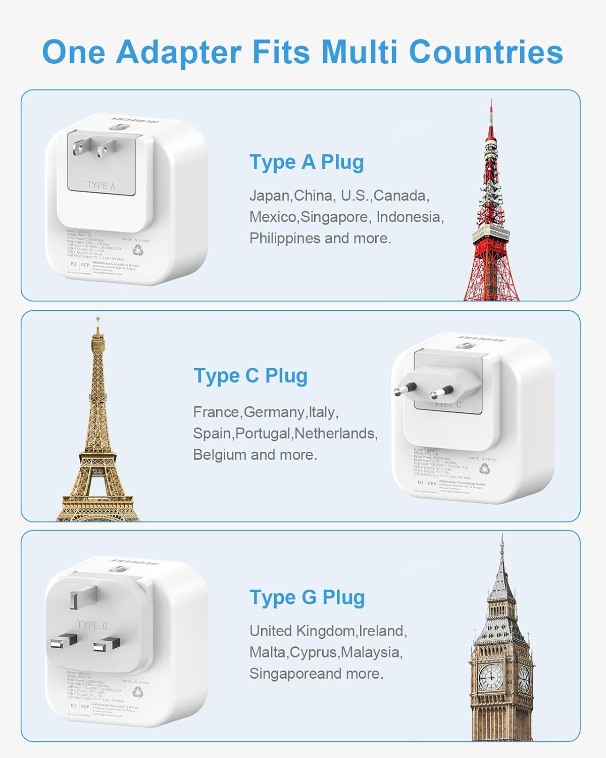 Detalle 2 de Reisestecker Weltweit Universal-Reiseadapter 6-in-1 mit USB-C & USB-A (Japan/Europa/England, 3 Stecksysteme)