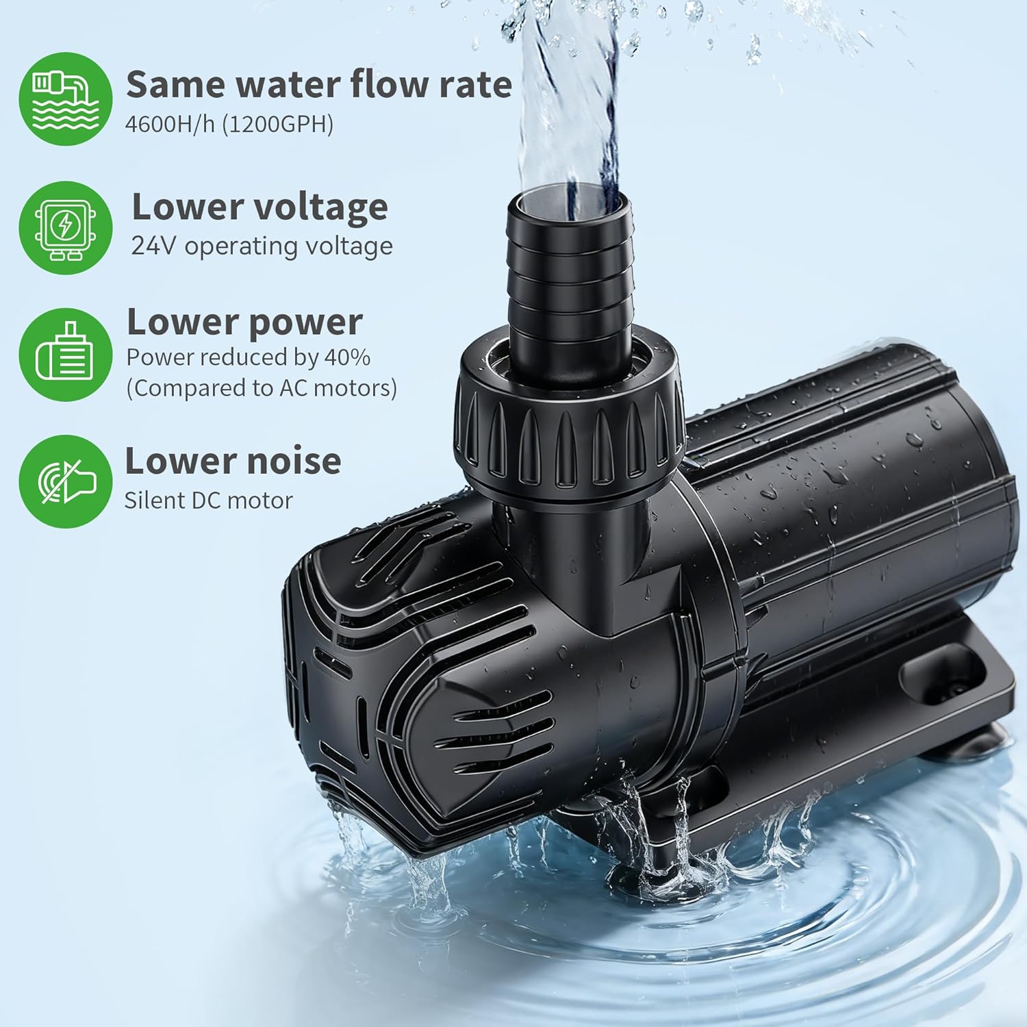 Detalle 2 de POPOSOAP 4600 L/h DC Pond Pump: Safe 24V, Quiet Water Feature Power for Ponds, Aquariums & Fountains