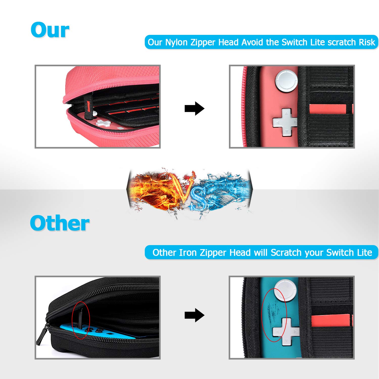 Detalle de daydayup BT-CASE Switch Lite Carrying Case, Red Hard Shell, 20 Game Slots