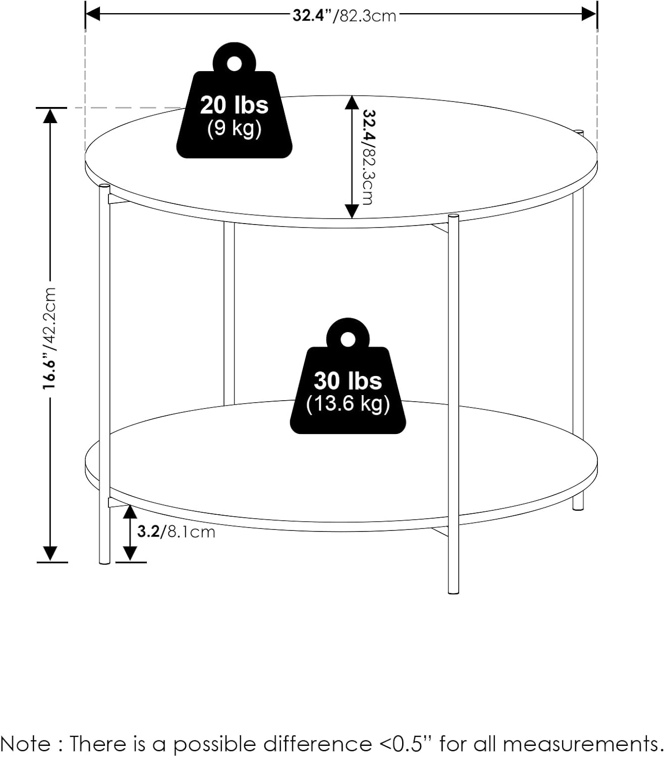 Detalle de Furinno BESI Tavolino da caffè rotondo a 2 livelli con vano contenitore e gambe in metallo – Americano scuro