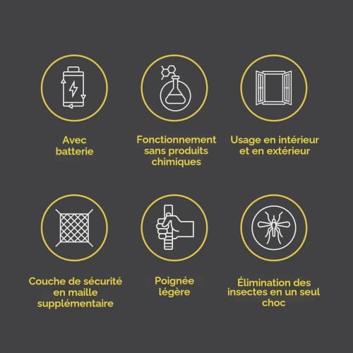 Thumbnail 4 de Lot de 2 tapettes à Mouches électriques GameXcel 4000 W, portables et LED – intérieur et extérieur