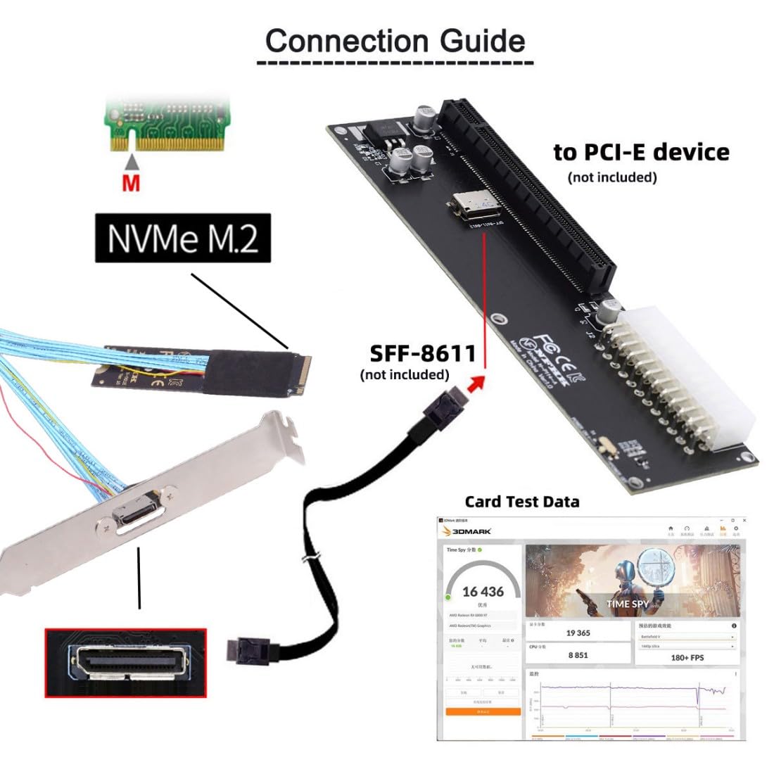 Detalle de chenyang Oculink SFF-8612 auf PCI-E 4.0 NVMe M.2 M-Key Host Verlängerungskabeladapter
