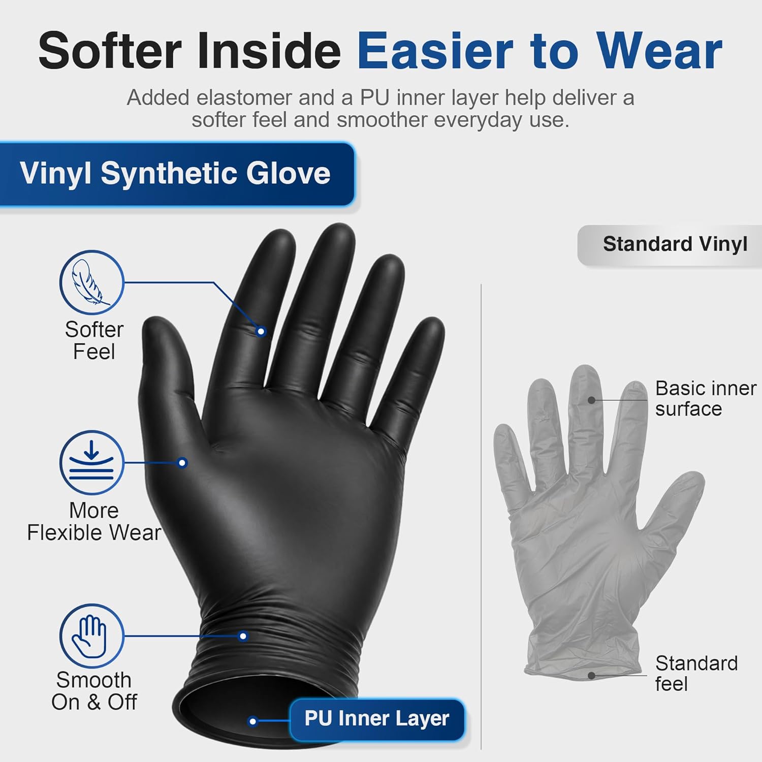 Detalle de Schneider Vinyl Synthetic Exam Gloves, 4 Mil (Latex-Free) — Disposable Black Gloves for Medical, Food Prep & Cleaning