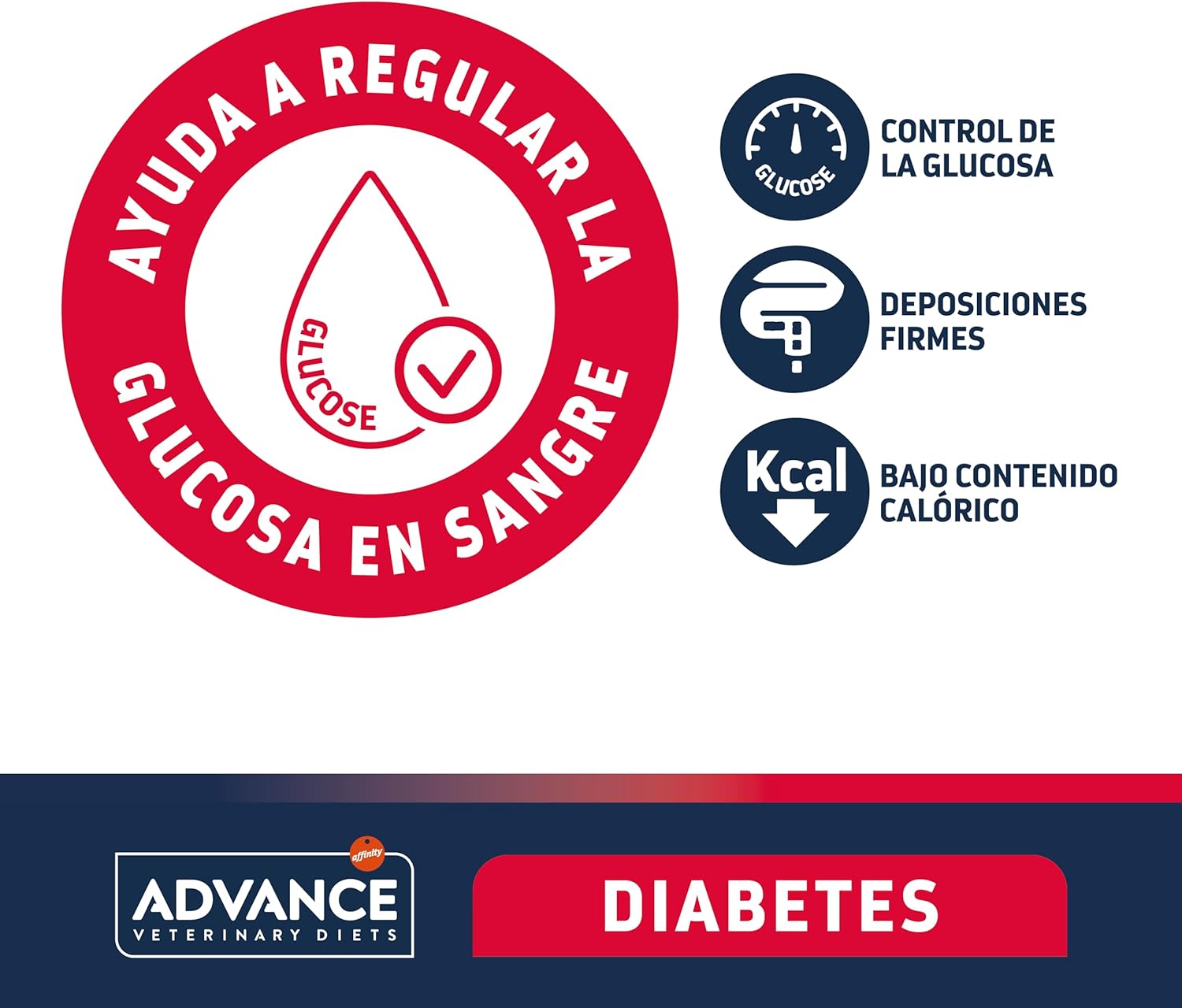 Detalle de Advance Veterinary Diets Diabetes Colitis 12 kg