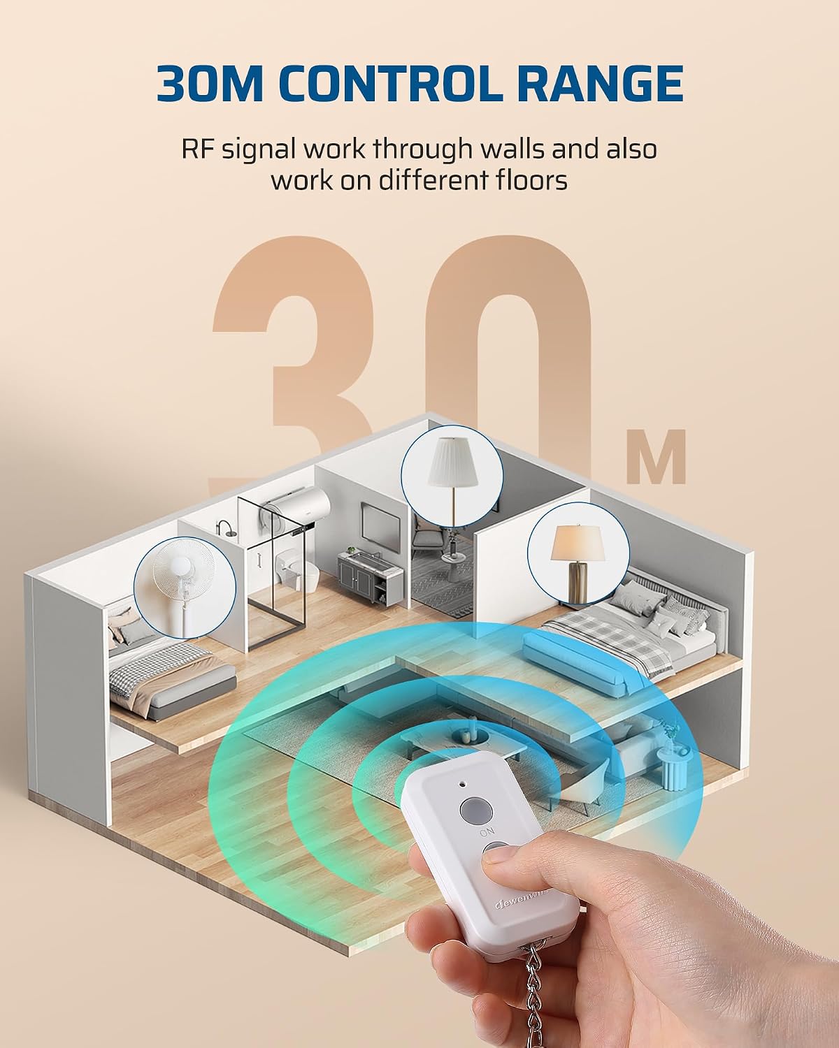 Detalle 2 de DEWENWILS Remote Control Sockets (30m/100ft range) – 1 Remote + 1 Programmable 13A Wireless Switch Plug