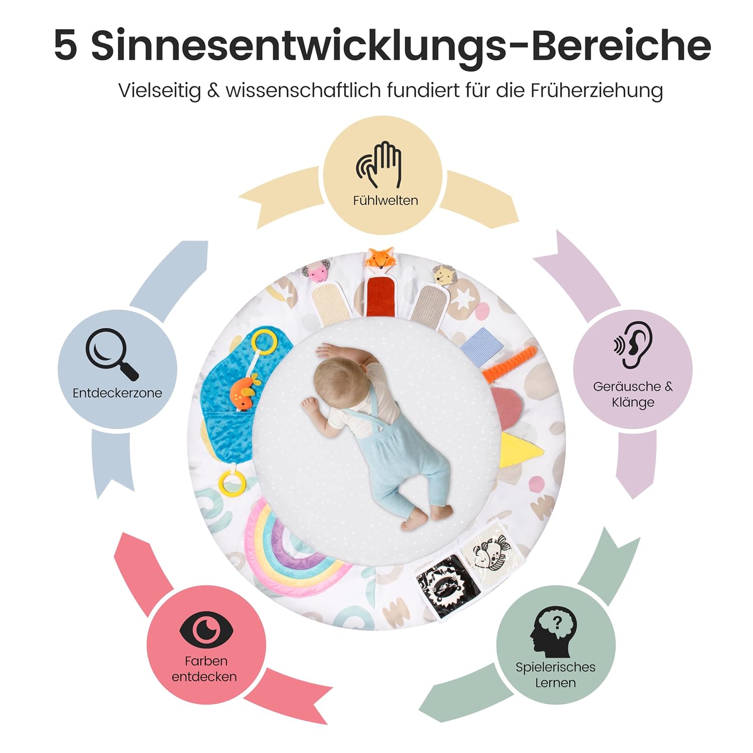 Detalle 2 de Krabbeldecke 95×95×52 cm Spielbogen Baby