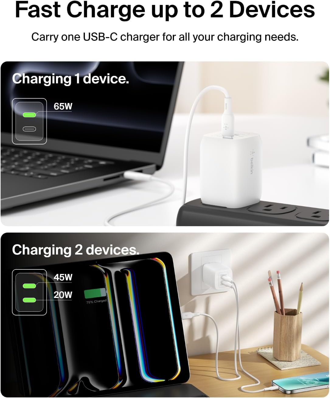 Detalle de Belkin 65W Dual USB‑C Charger Block for Phones and Laptops