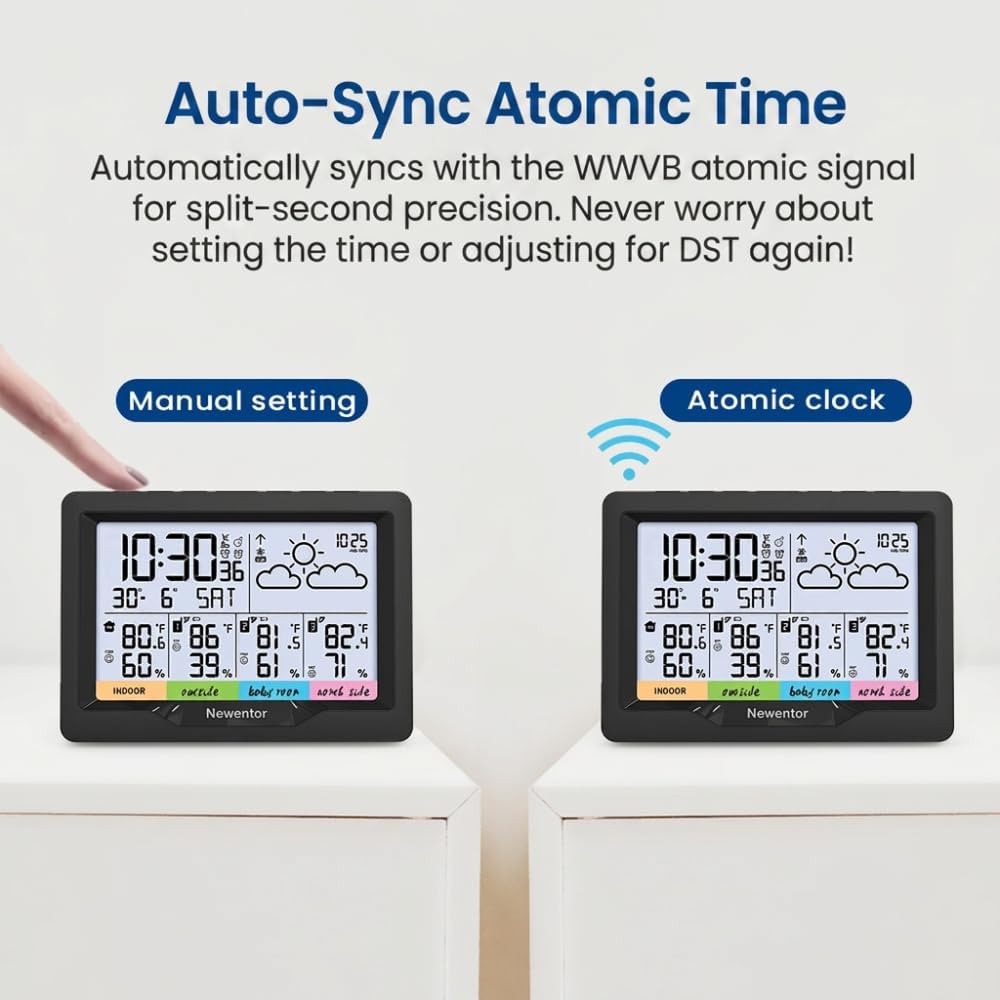 Thumbnail 6 de Newentor Wireless Weather Station, 3-Sensor
