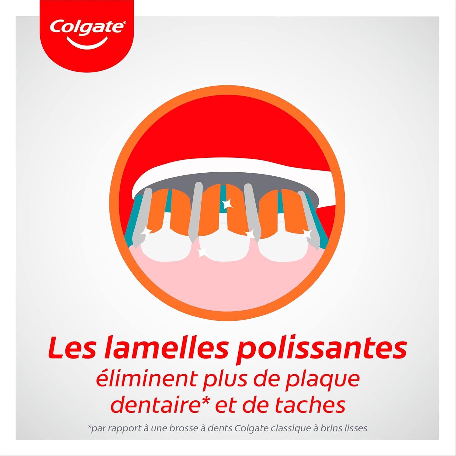 Detalle de Colgate 360 Deep Clean Medium: spazzolino 4-in-1 con pulizia interdentale