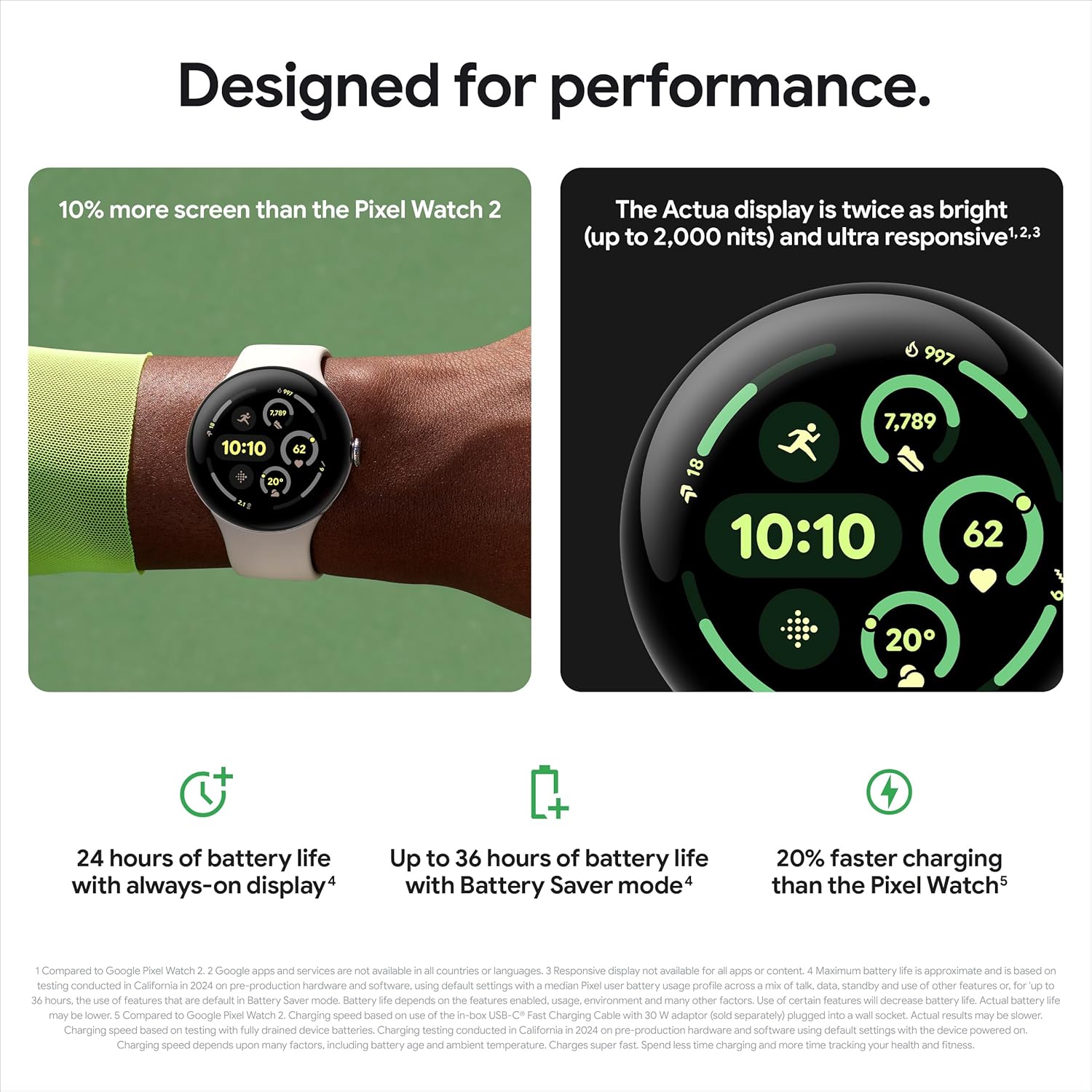 Thumbnail 3 de Google Pixel Watch 3 (41 mm) – Android smartwatch with Fitbit fitness, 24-hour battery and Wi‑Fi (Matte Black aluminium)