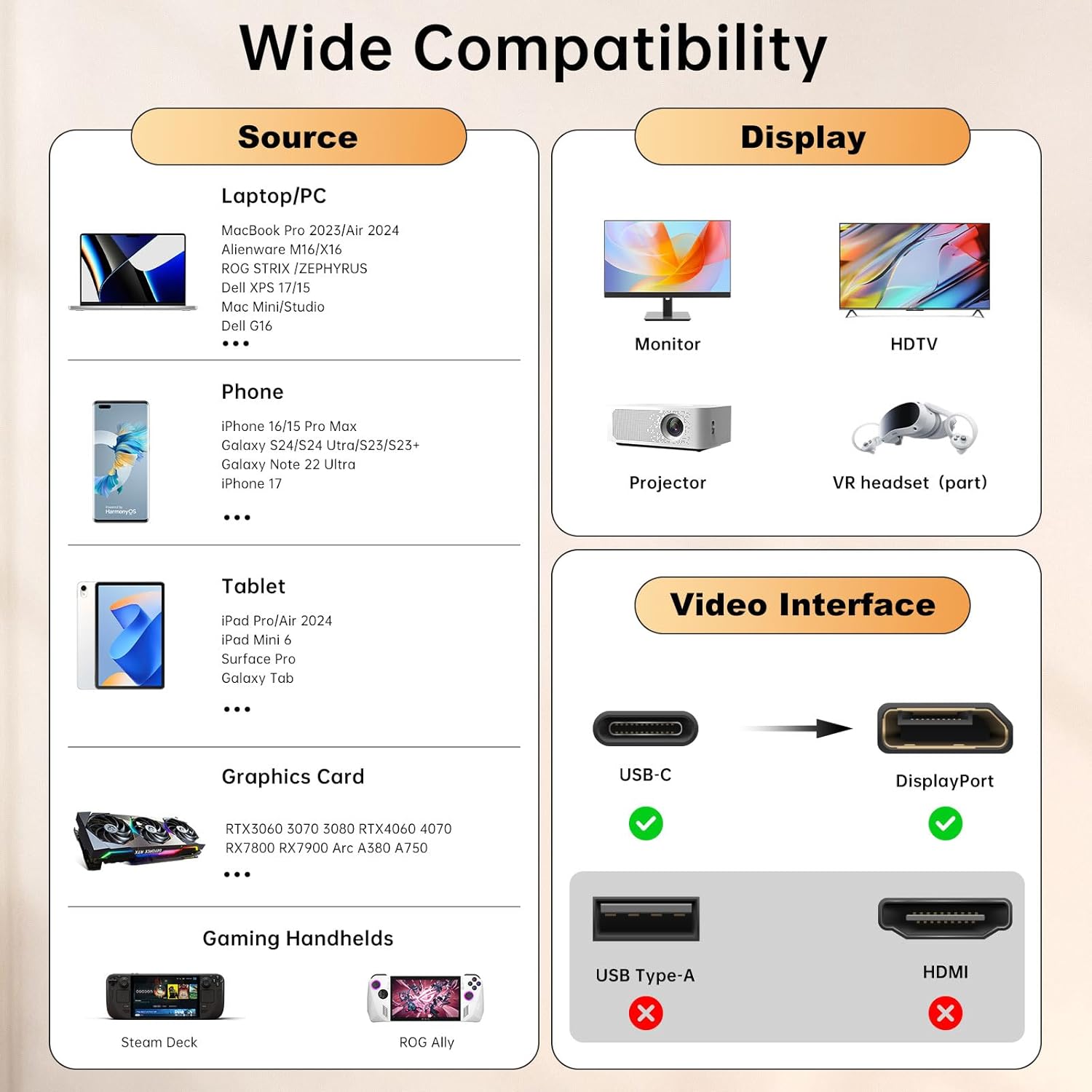 Thumbnail 5 de USB C to DisplayPort 2.1 Cable (1m/3.3ft) — 80Gbps, 16K/8K/4K for Mac, iPhone and Gaming Monitors
