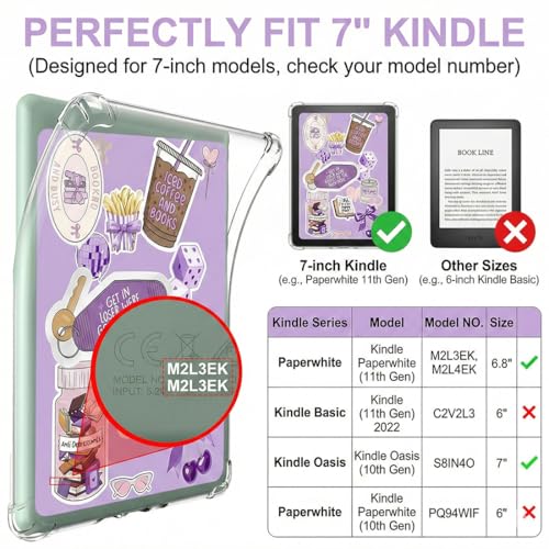 Detalle 2 de LEPGUYO Étui Kindle 7 Pouces – Silicone Transparent Anti-Rayures pour 12e Génération et Paperwhite 6