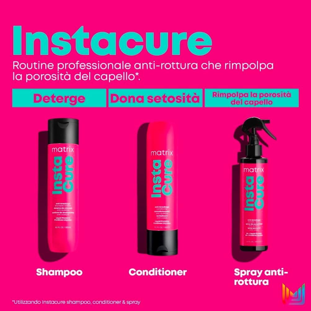 Detalle 2 de Matrix balsamo anti rottura 300 ml
