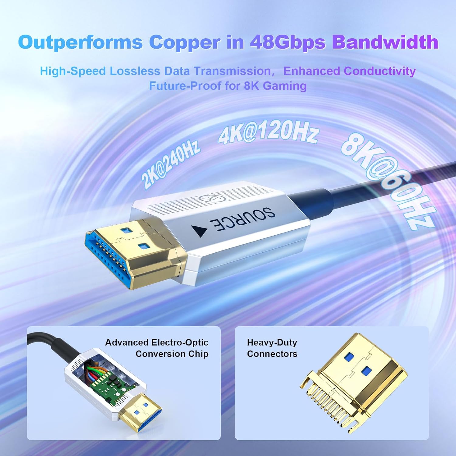 Thumbnail 3 de Fibopitcal 8K Fiber Optic HDMI Cable (30ft, HDMI 2.1, 48Gbps) — Directional for PS5, Xbox, TV, Monitor & Projector