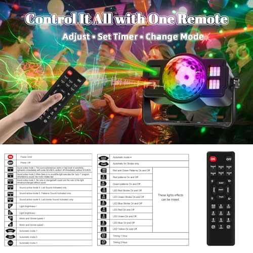Thumbnail 4 de LITE WORLD Disco Lights RGB LED Strobe Lights with 9 Sound Activated Modes