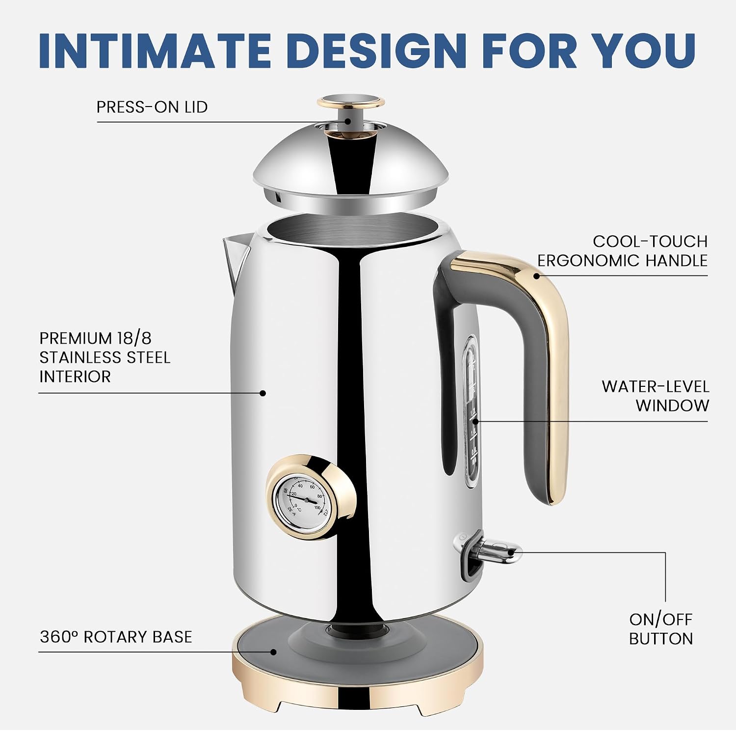 Detalle 2 de SUSTEAS Electric Kettle 57oz Fast 1500W