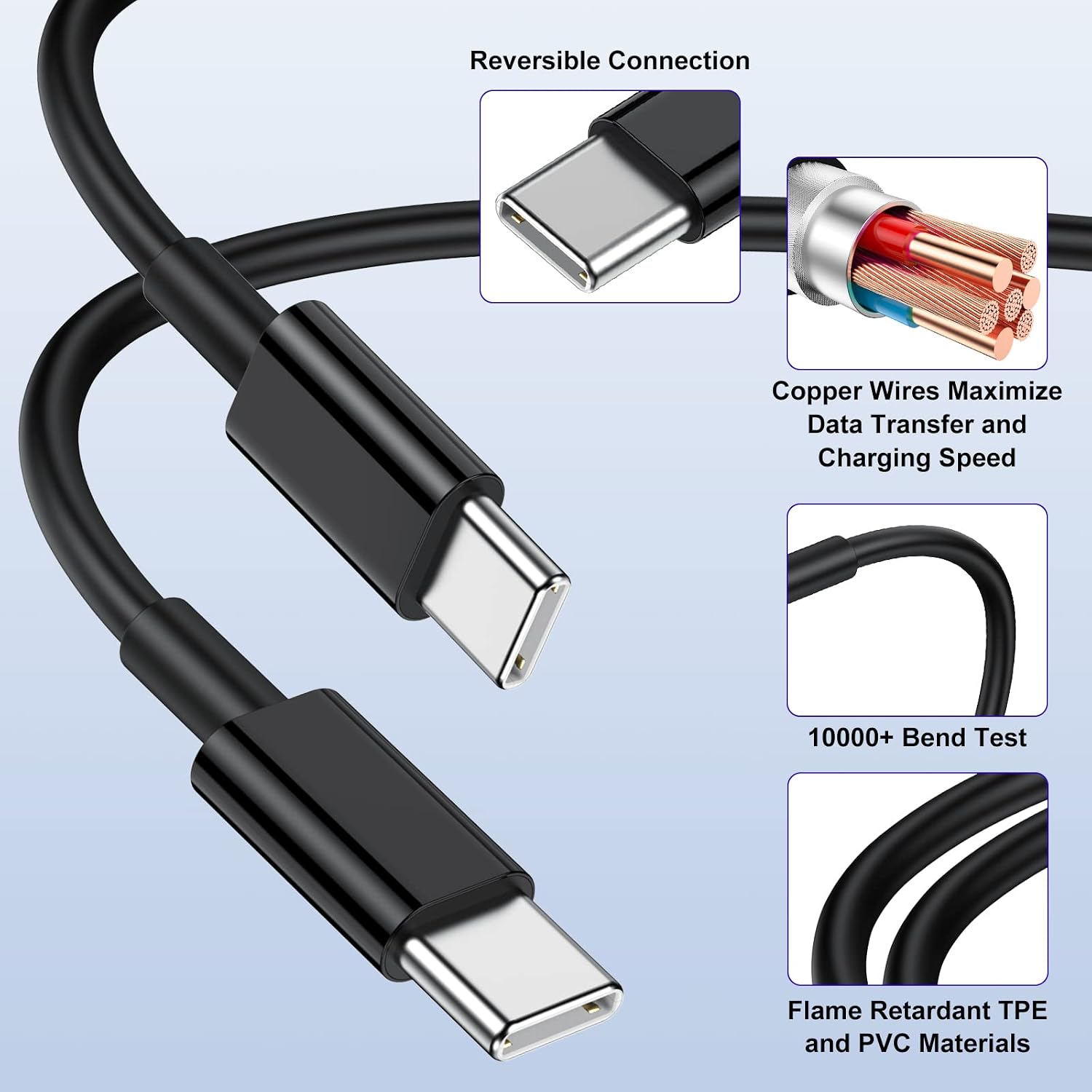 Detalle 2 de 20W iPhone Fast Charger with 2m USB‑C to Lightning cable