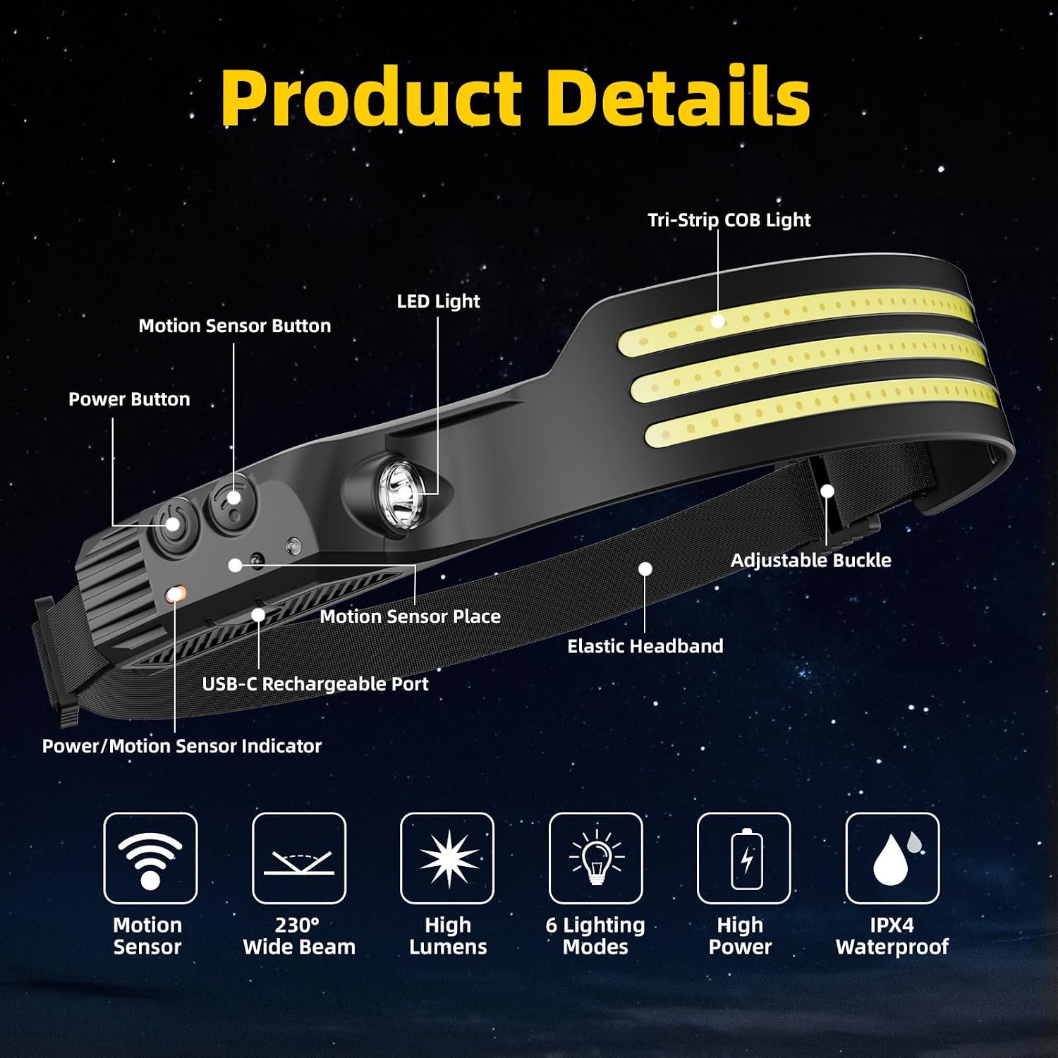 Detalle 2 de Dopalloy head torch 4 pack with sensor