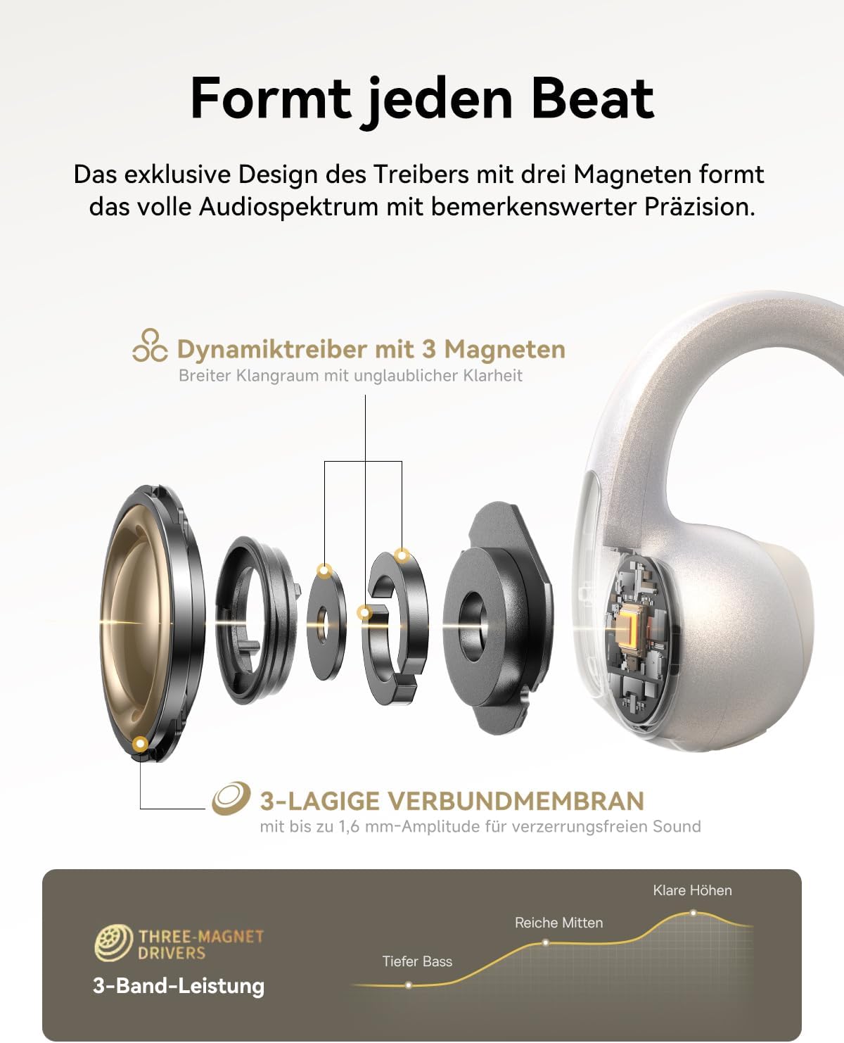 Detalle 2 de Baseus MC1 Pro Open Ear Kopfhörer 40h Akku
