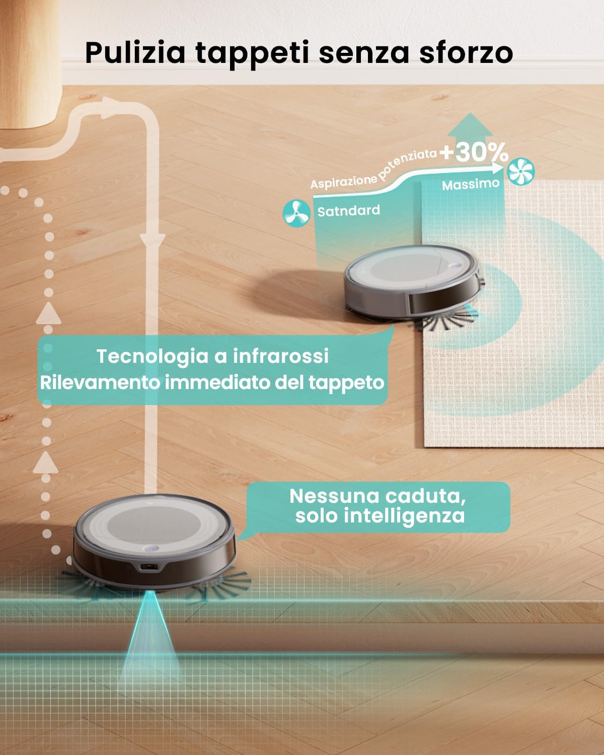 Thumbnail 4 de Lefant M310 Ultra robot aspirapolvere e lavapavimenti 3-in-1 con mappatura e controllo WiFi