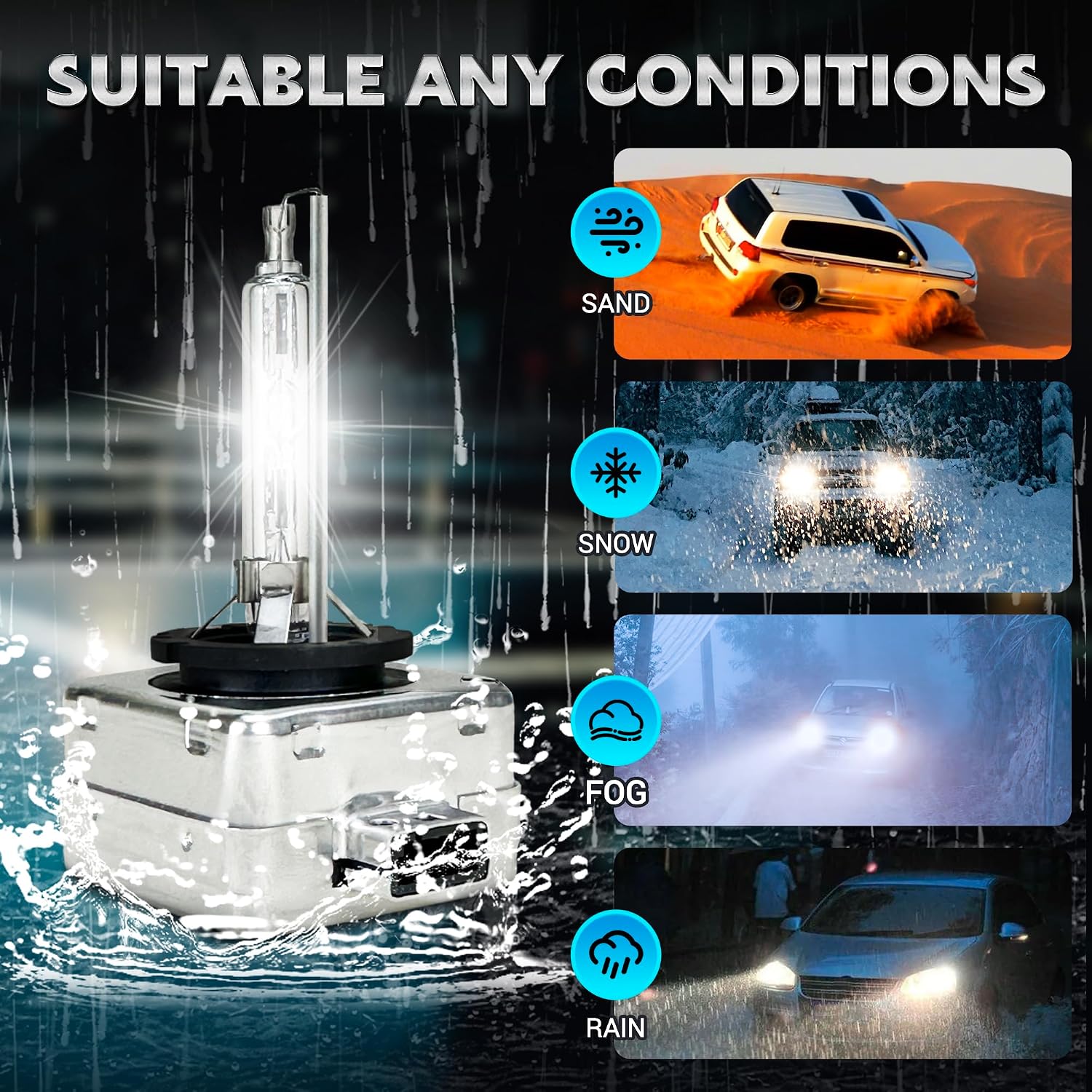 Thumbnail 6 de Innovited D1S HID Xenon Headlight Bulbs 6000K – Pack of 2 (66144/66140/85140/85415) Replacement