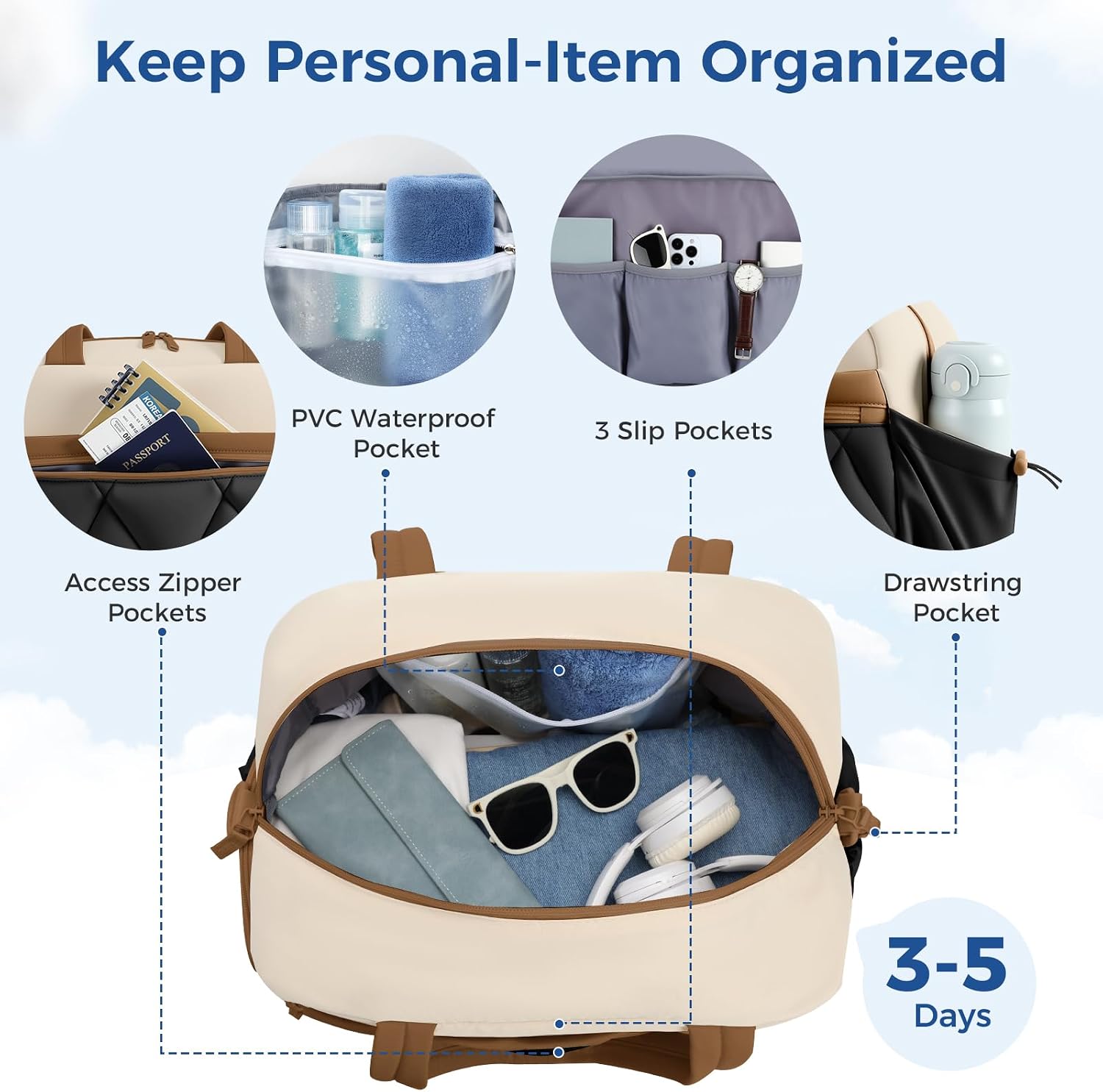 Detalle de Weekend Overnight Bag 25L Waterproof Holdall