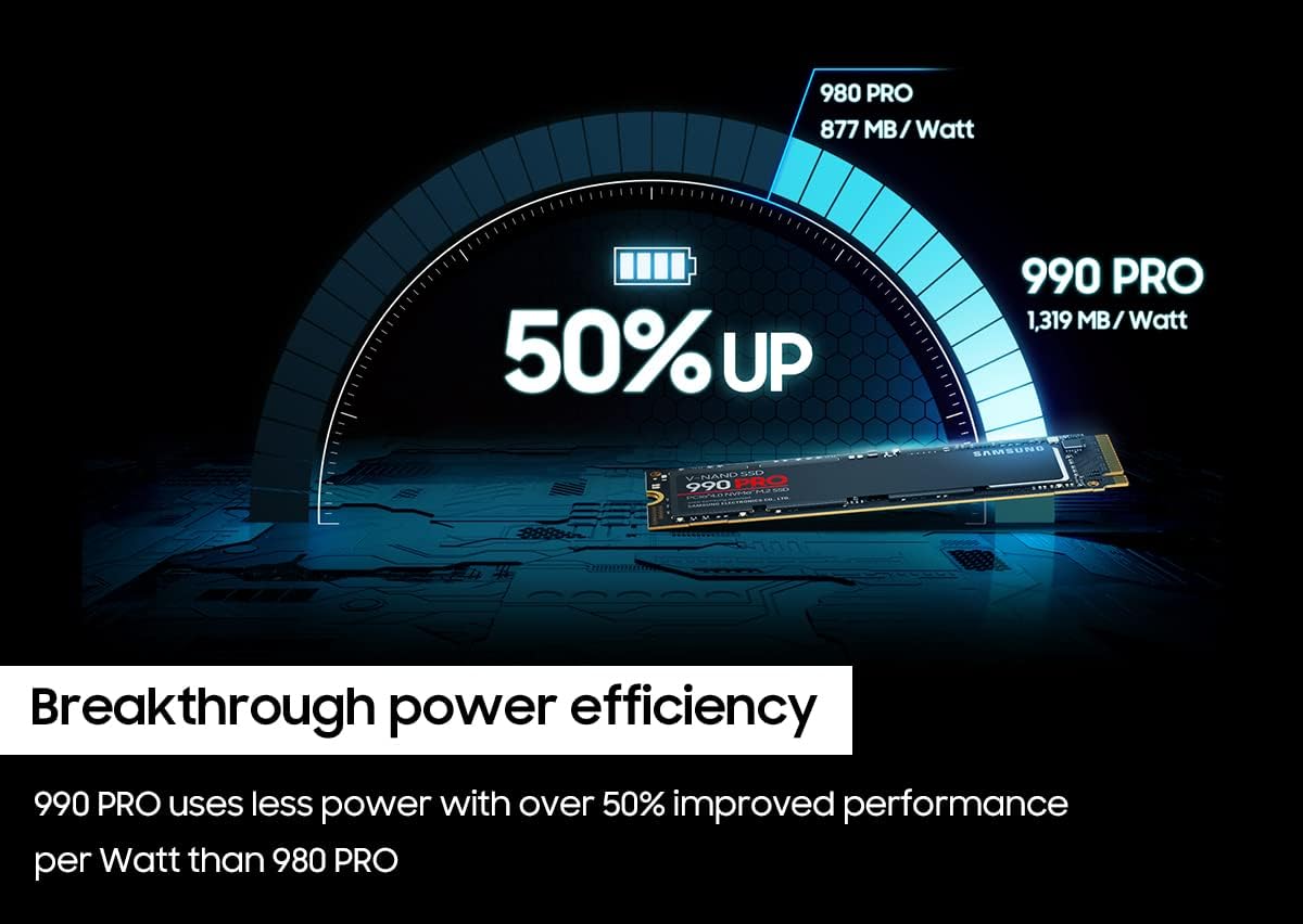 Detalle de Samsung 990 PRO 4TB NVMe SSD, PCIe 4.0 M.2 2280, Up to 7,450 MB/s