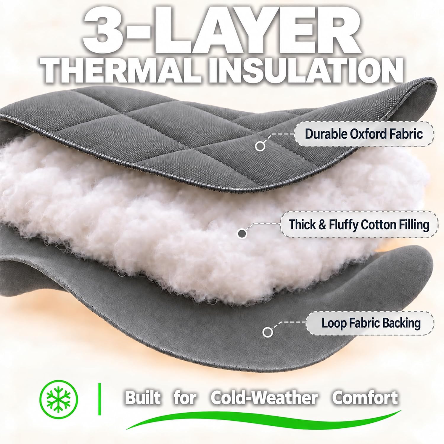 Thumbnail 5 de AGHITG 3660 Thermal Window Insulation Cover, 38 x 62 in. Oxford Fabric