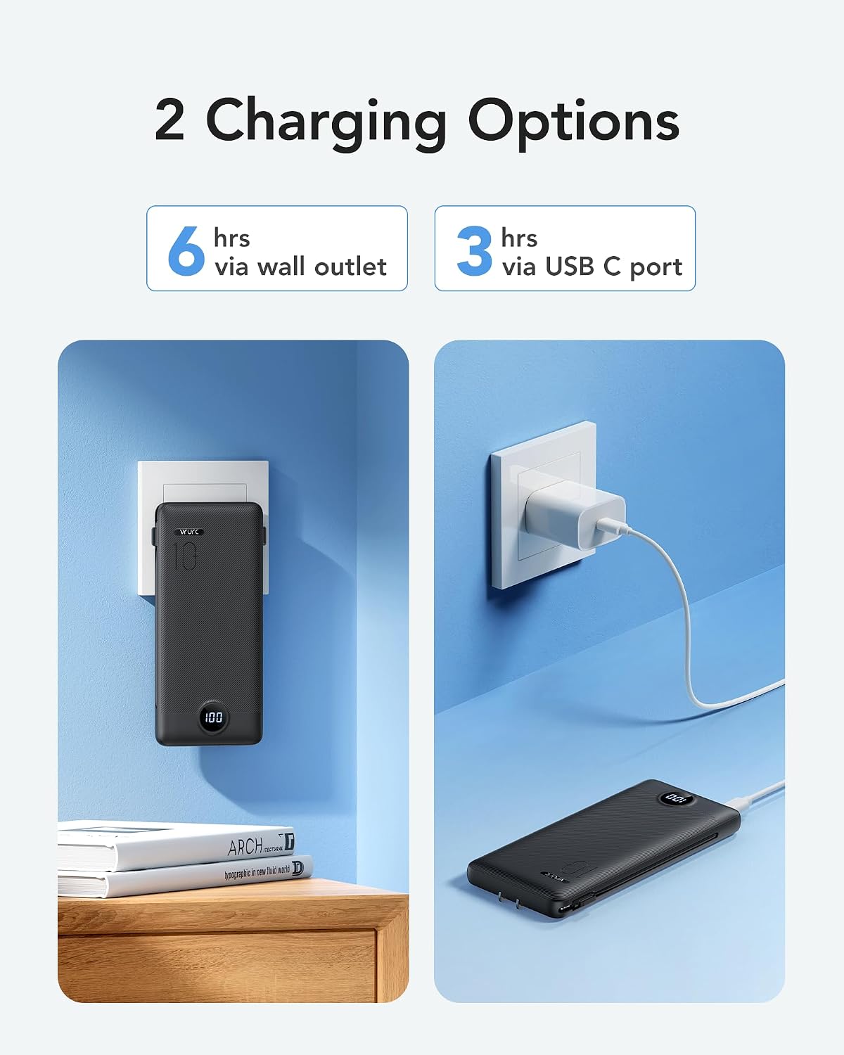 Detalle de VRURC Power Bank 20W PD