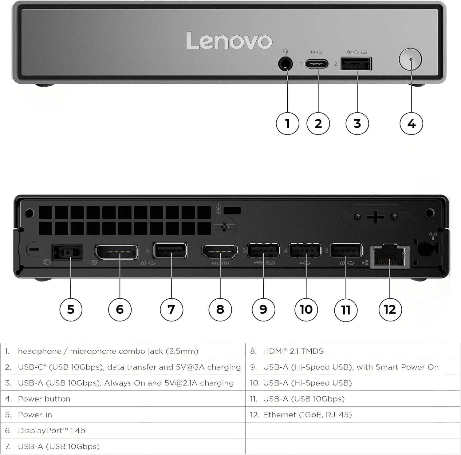 Detalle 2 de Lenovo Mini PC 16GB RAM