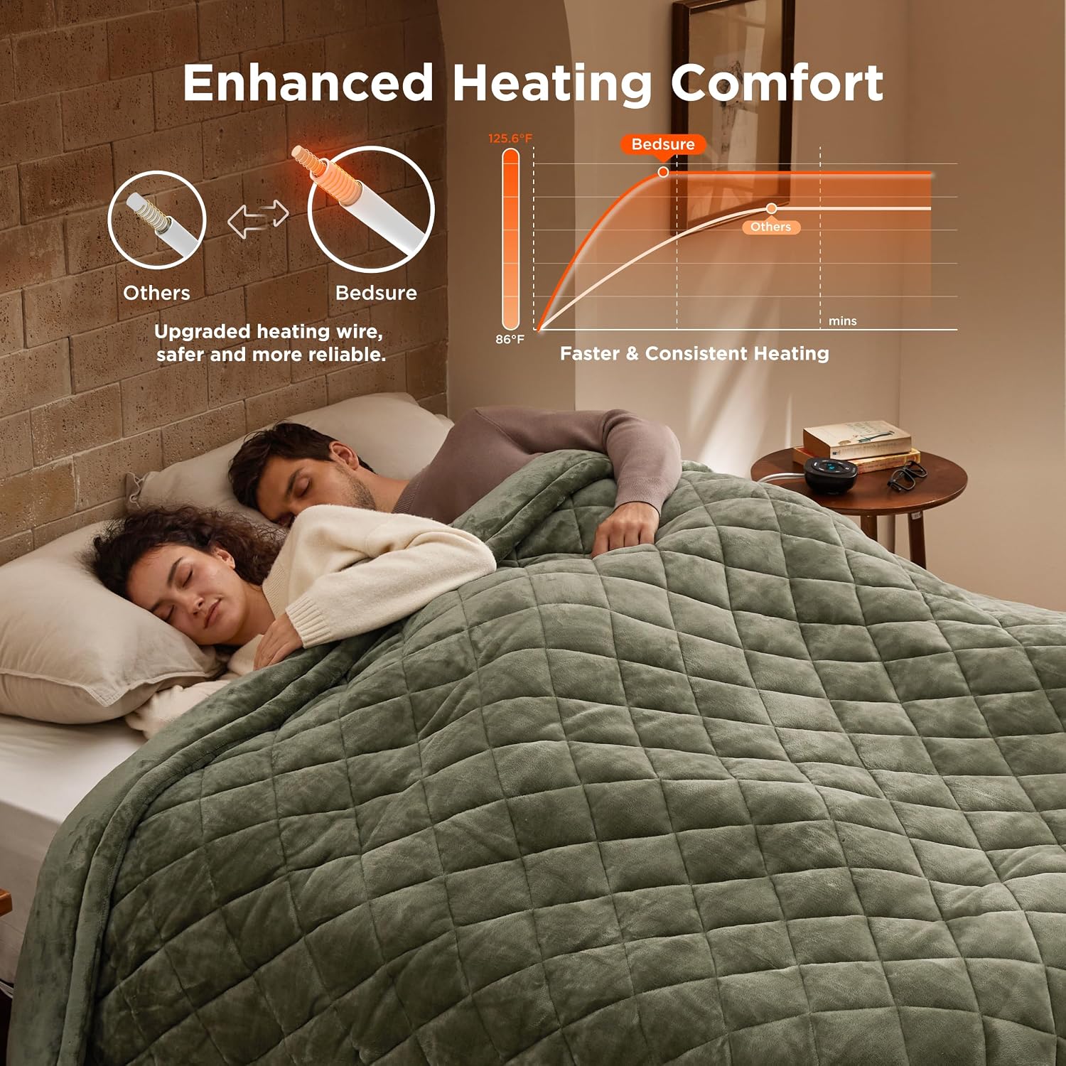 Detalle 2 de Bedsure Quilted Heated Blanket, King Size 90 x 100, Olive Green, Dual Controls