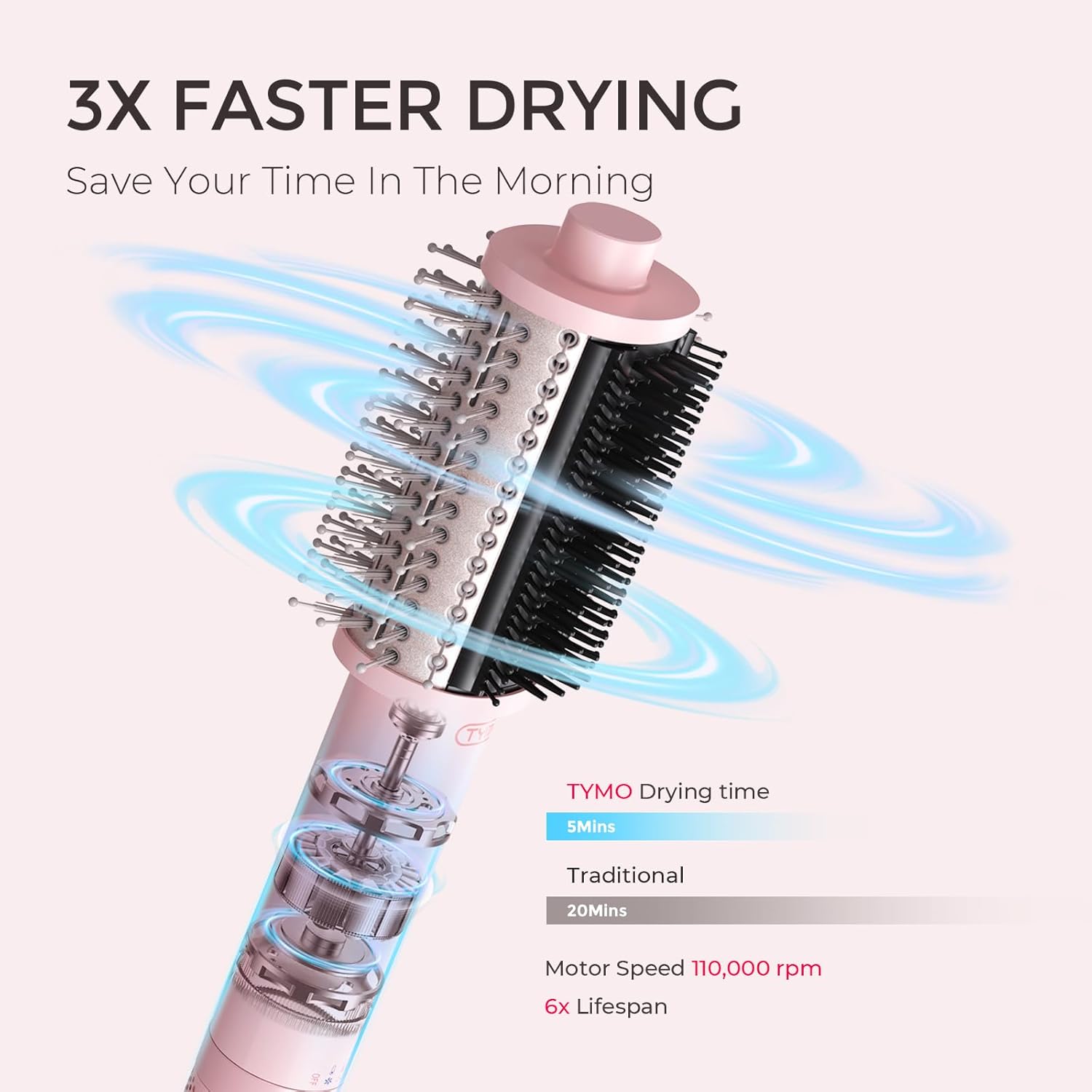 Thumbnail 1 de TYMO 4.0 Hair Dryer Brush 3X 💇♀