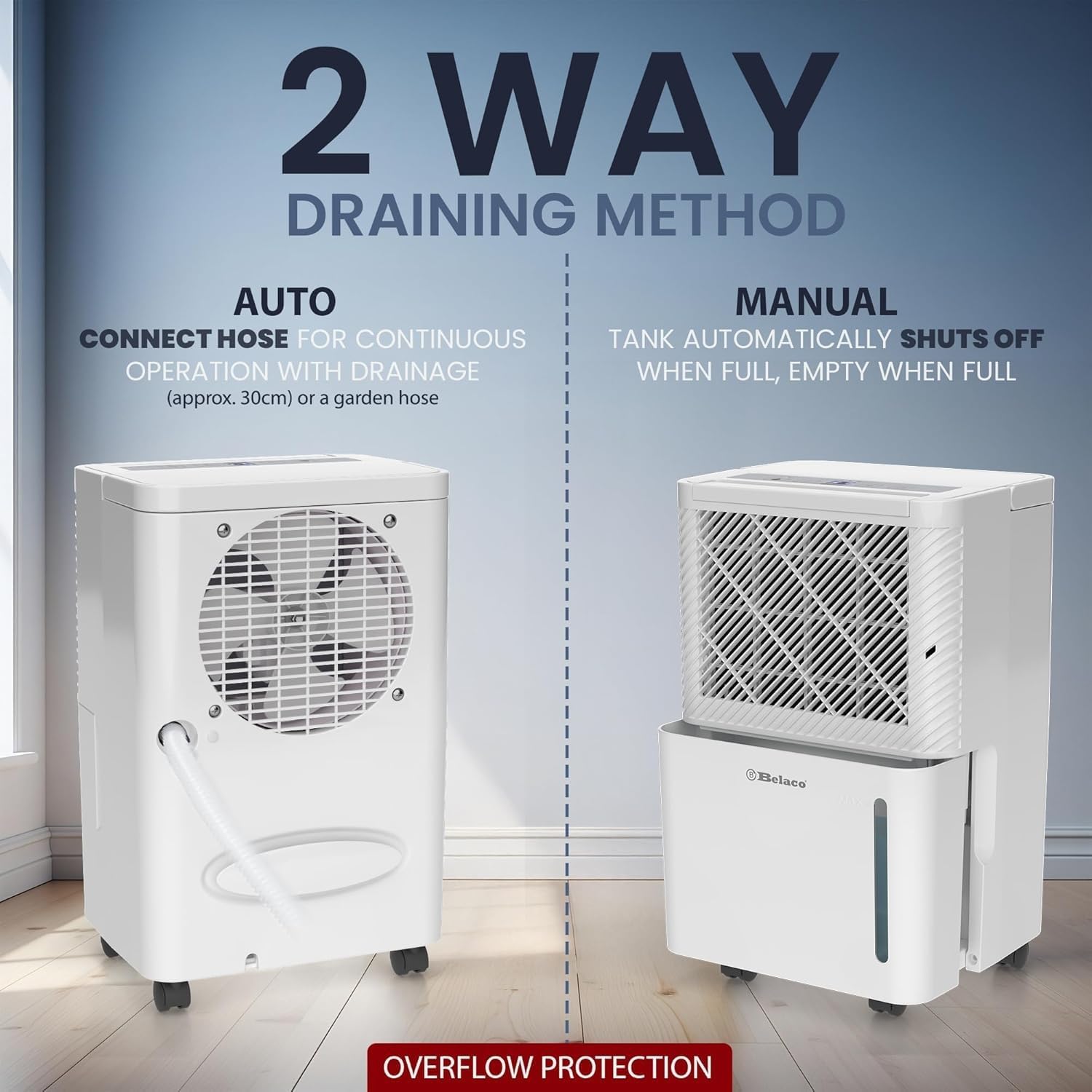 Thumbnail 5 de Belaco 12L Compressor Dehumidifier for Home
