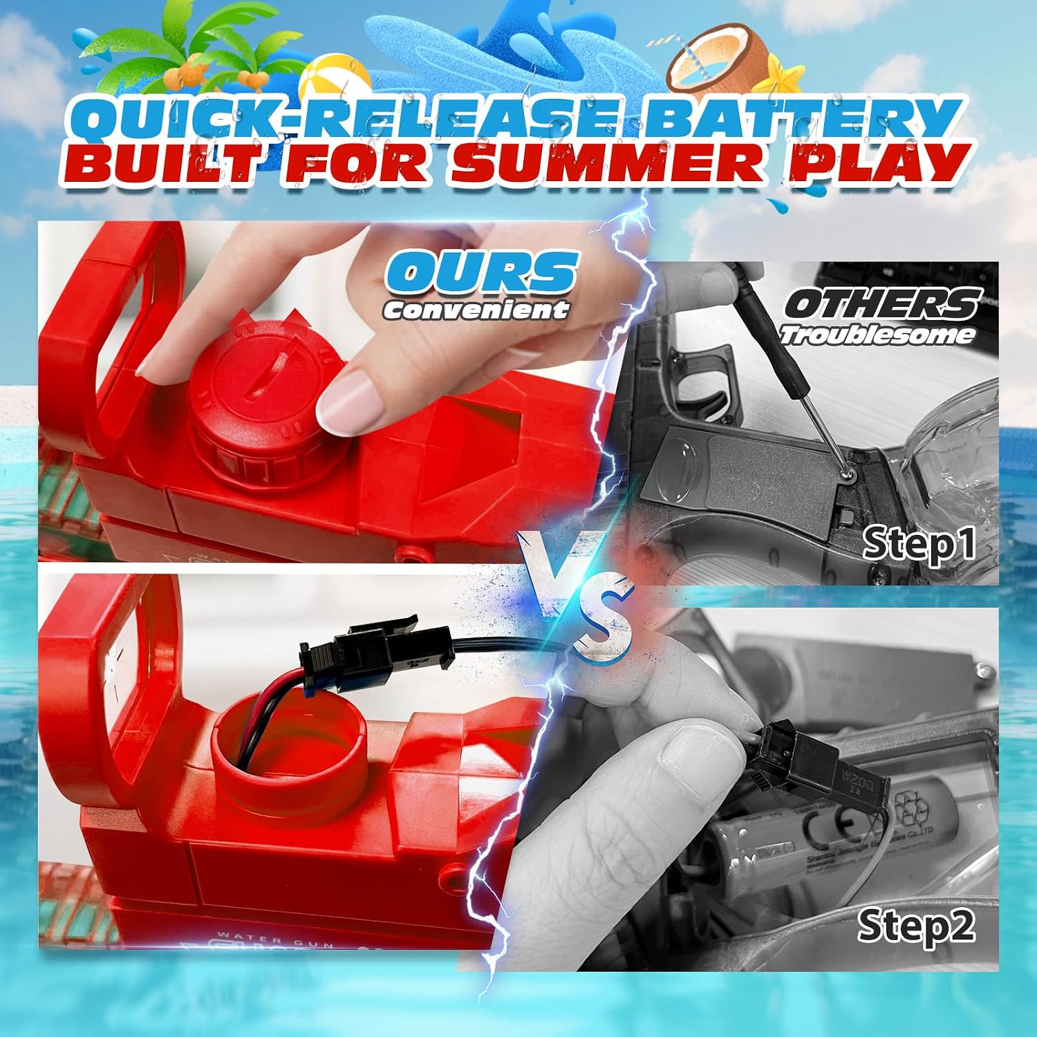 Thumbnail 2 de Tecnock 2 Pack Electric Water Guns: Rechargeable, Light-Up Muzzles for Shared Outdoor Summer Fun