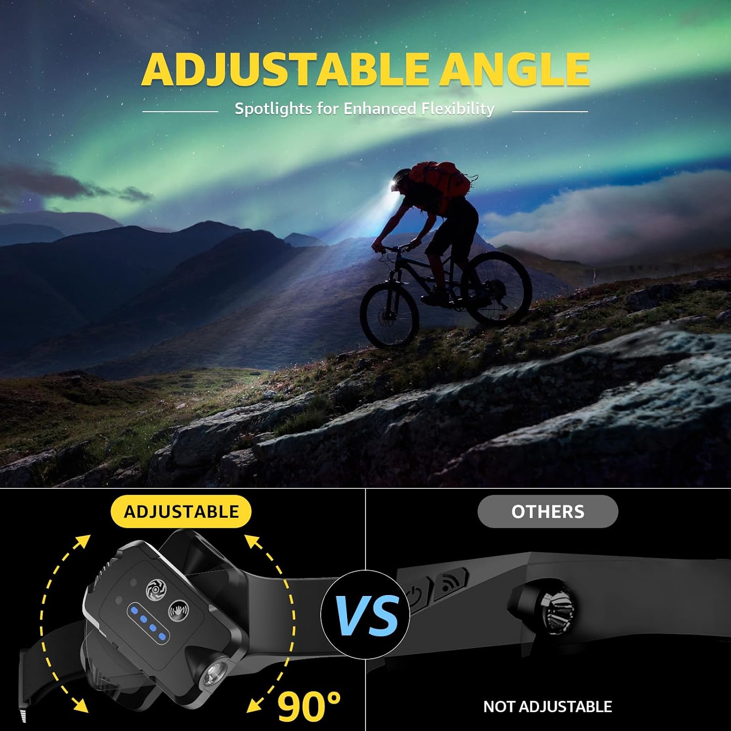 Thumbnail 4 de Head Torch Rechargeable 2-pack, 28H runtime ๐ฆ