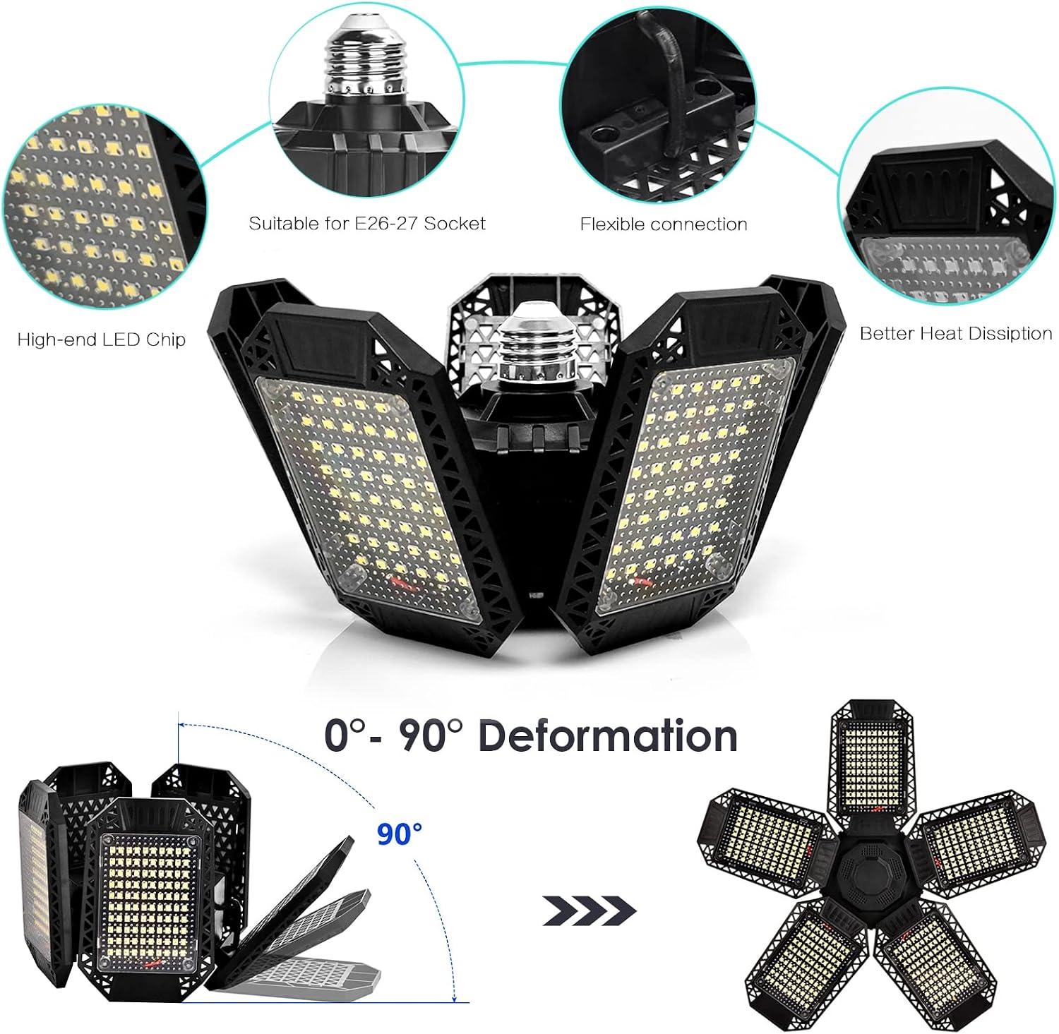 Detalle de BNGGOGO 2 Pack 150W Deformable LED Garage Light with 5 Adjustable Panels (GOLEDLLT03UP)