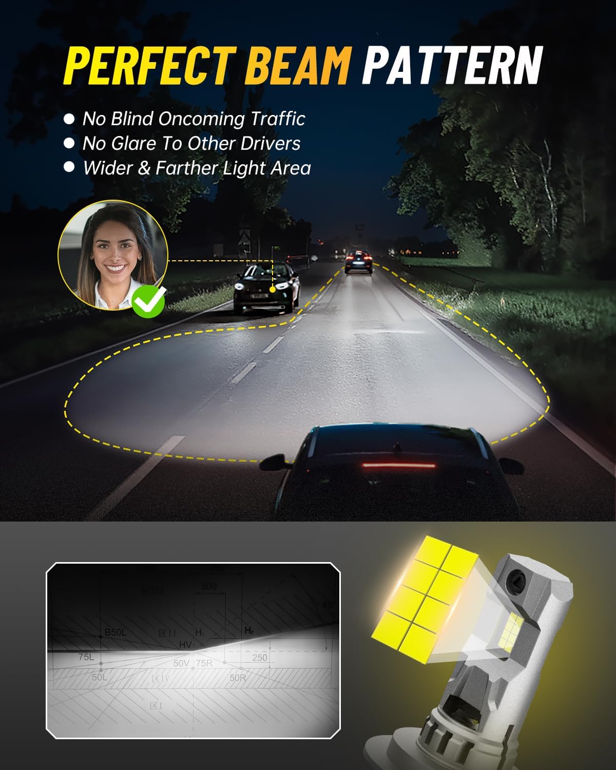 Thumbnail 2 de CYBERBEAM H7 LED Headlight Bulb (90W, 6500K) – Fanless, Canbus ready, Plug & Play (Pack of 2)