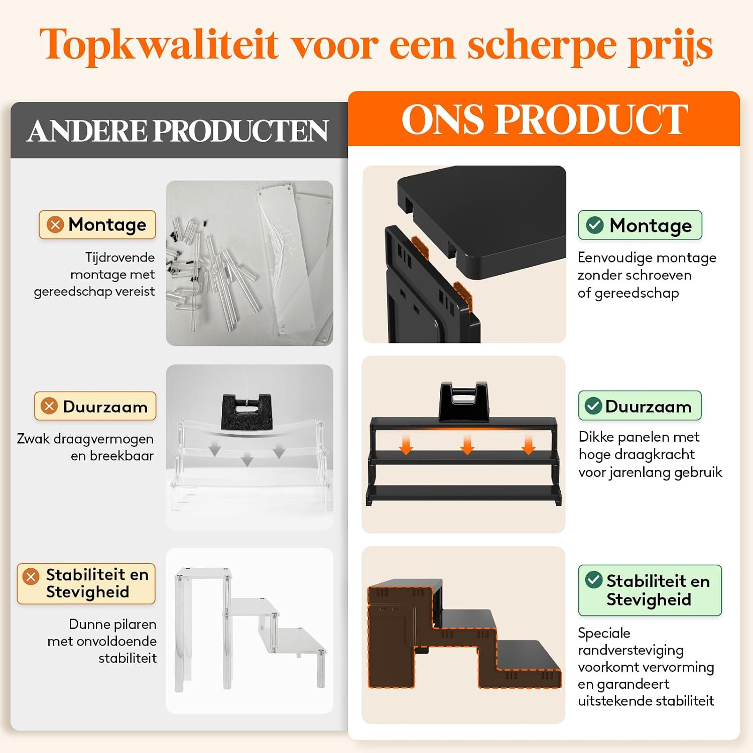 Detalle 2 de Lifewit 25105 displaystandaard, 3 niveaus, zwart, 30,5 cm