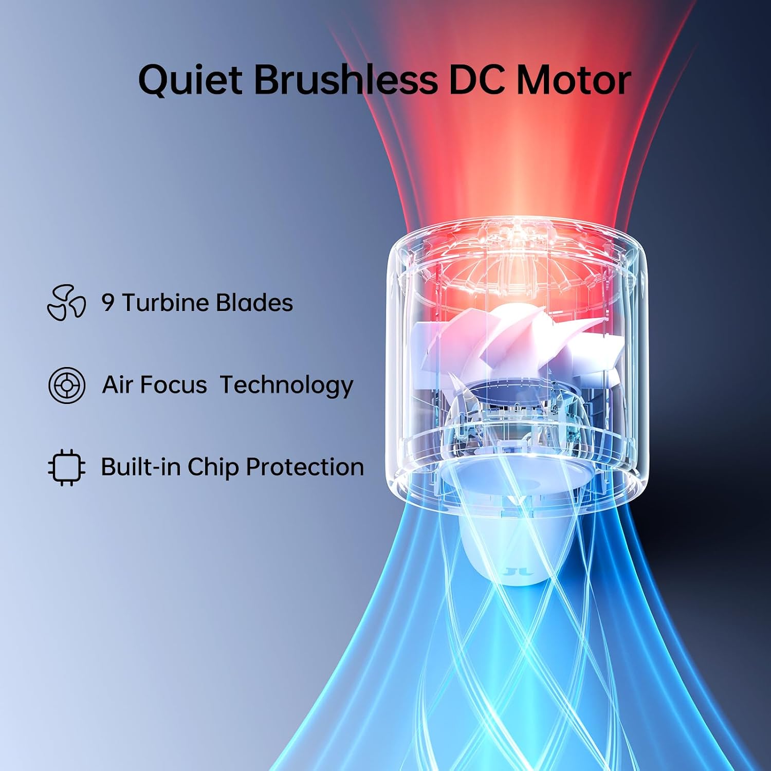 Detalle 2 de JISULIFE Portable Handheld Turbo Fan (5000mAh) – 5 Speeds, LED Display, 28H Runtime