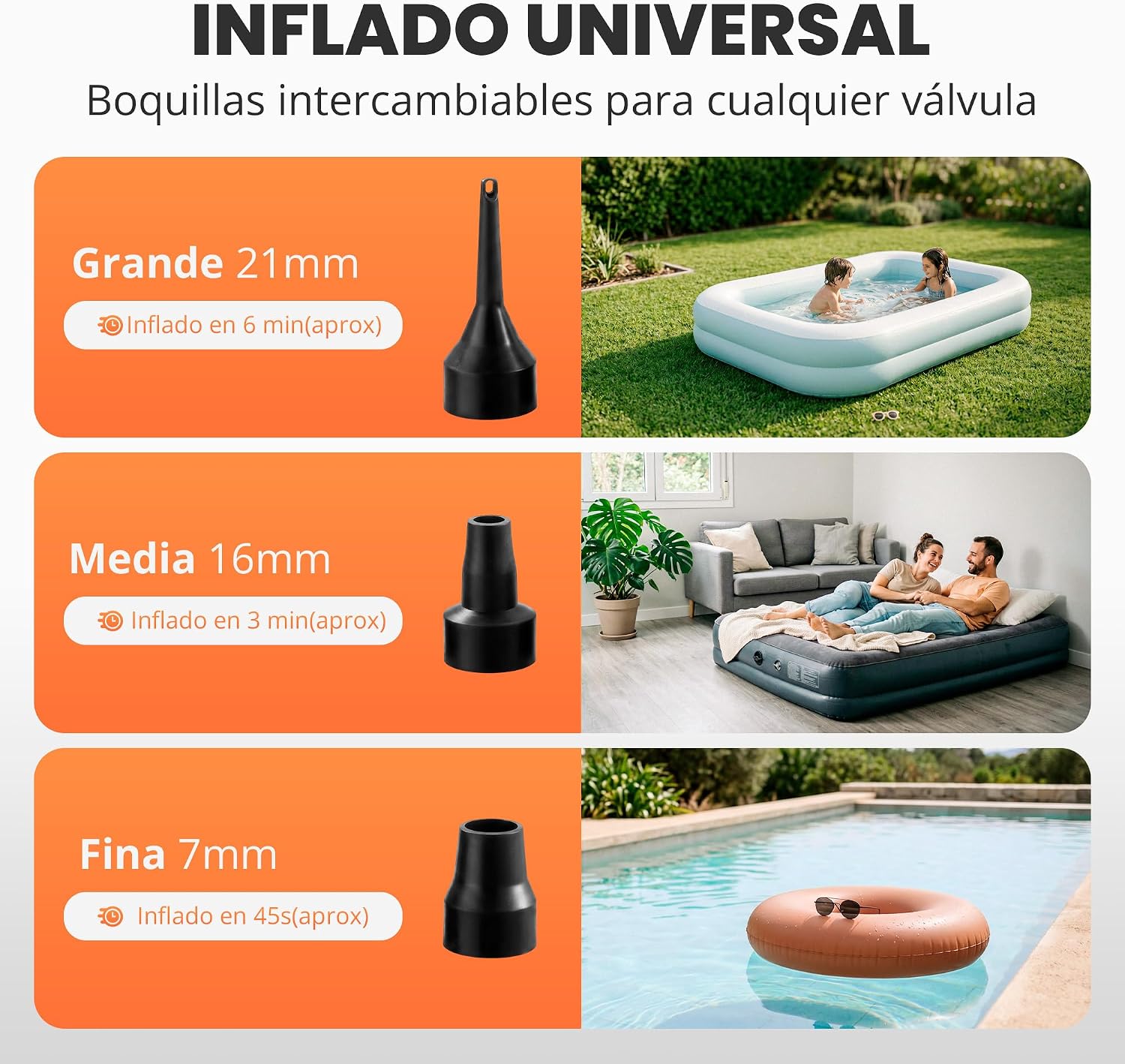Detalle de JUPPLIES Inflador Eléctrico 2 en 1 (240V AC + 12V DC) para colchones, piscinas y paddle surf
