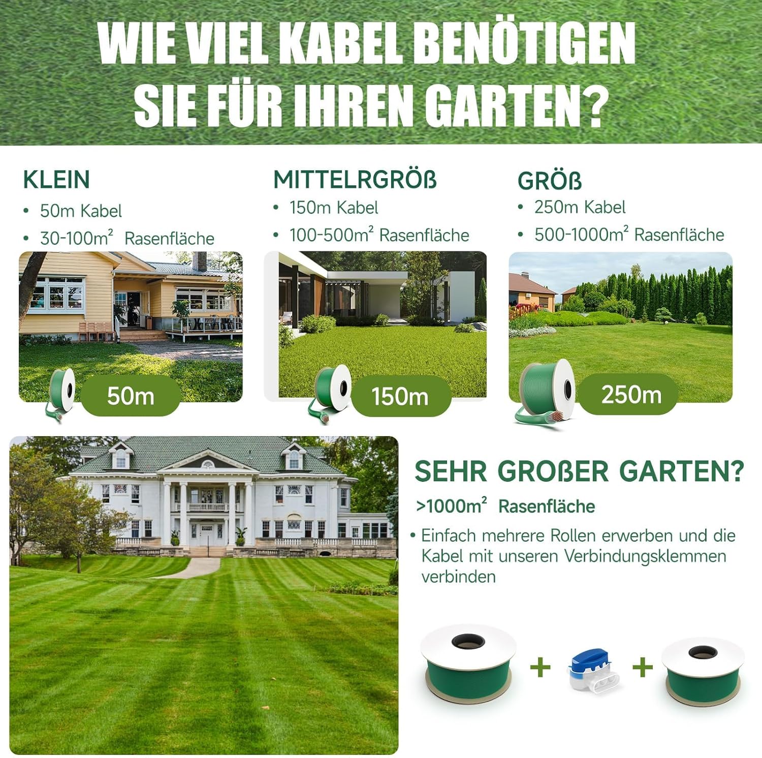 Detalle 2 de HAUSPROFI 150 m Begrenzungskabel Set für Mähroboter inkl. 450 Erdspießen & 15 Verbindern (Ø 2,7 mm)