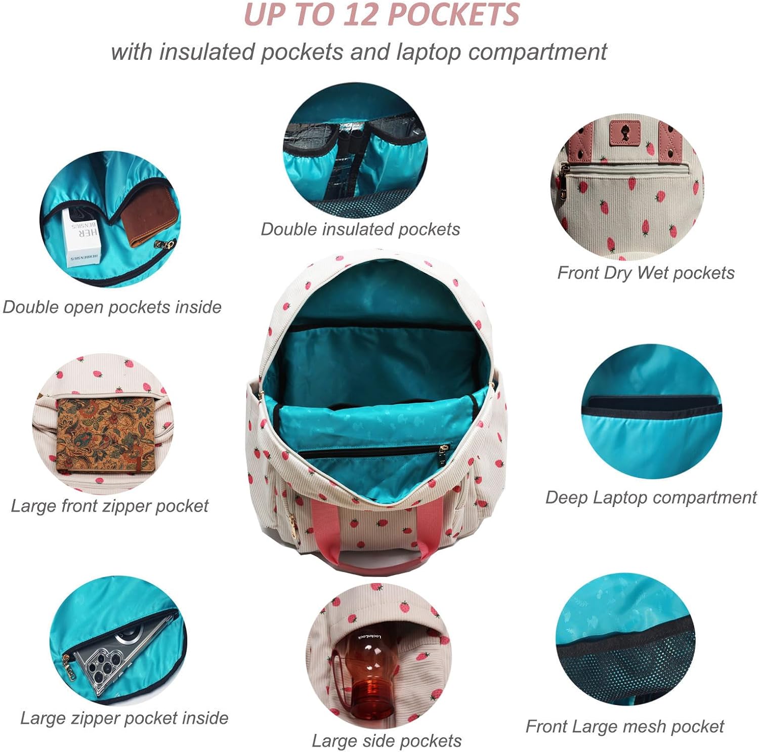 Detalle 2 de ESVAN Diaper Bag Backpack Corduroy