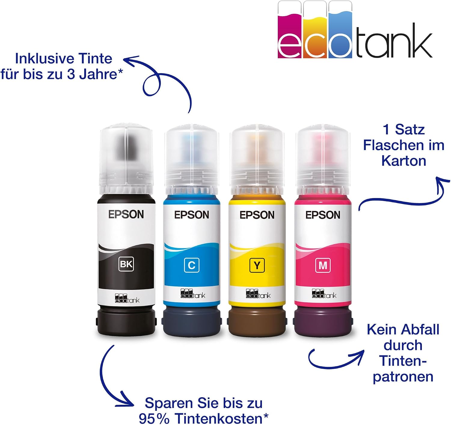 Detalle 2 de Epson EcoTank ET-2870 Multifunktionsdrucker mit 3‑Jahres‑Tinte 🖨