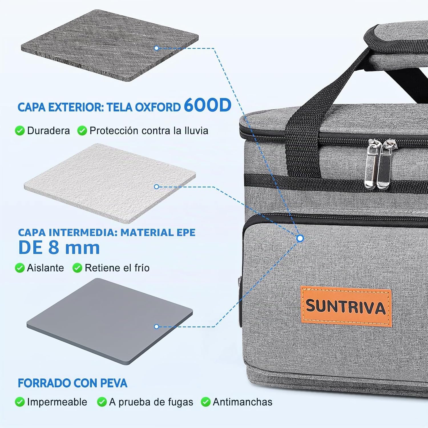 Detalle de SUNTRIVA Nevera Portátil 15L: bolsa isotérmica resistente y práctica para comidas y bebidas