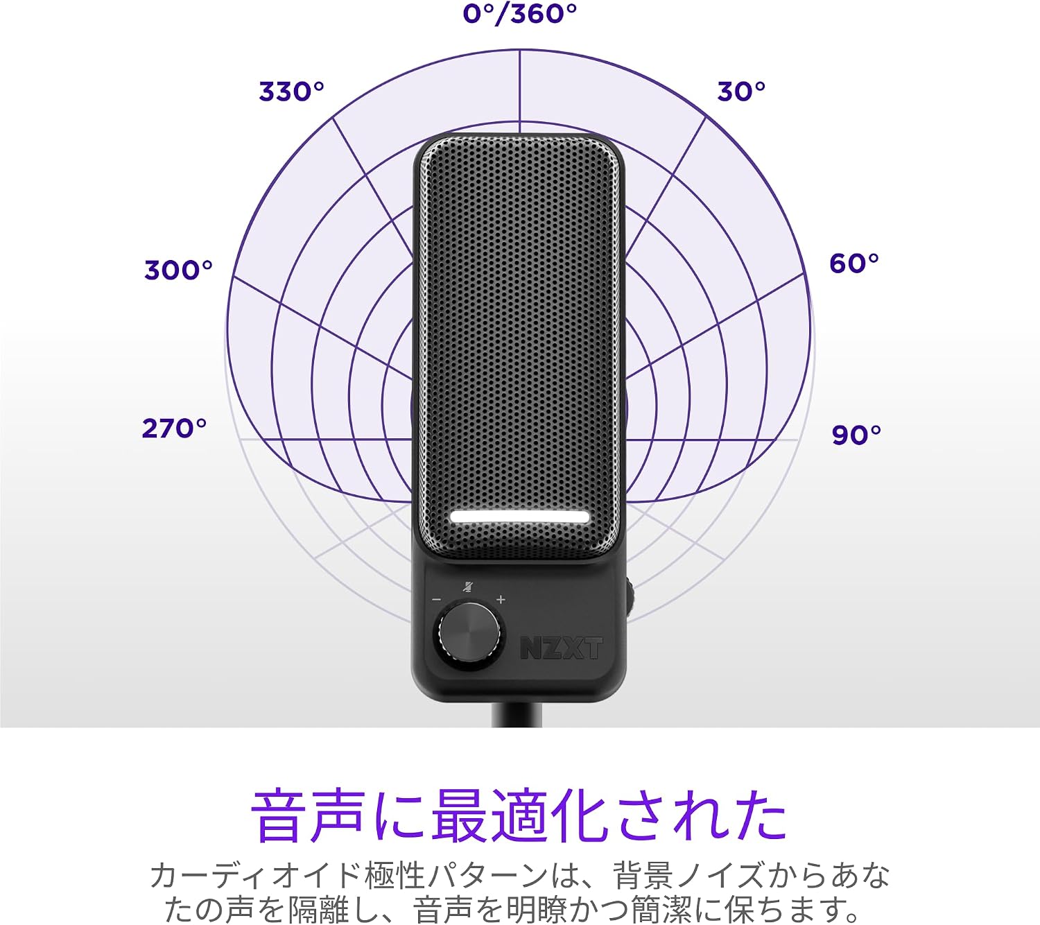 Thumbnail 6 de NZXT CAPSULE ELITE USBコンデンサーマイク ブラック、単一指向性・25mmカプセル・192kHz/24bit録音