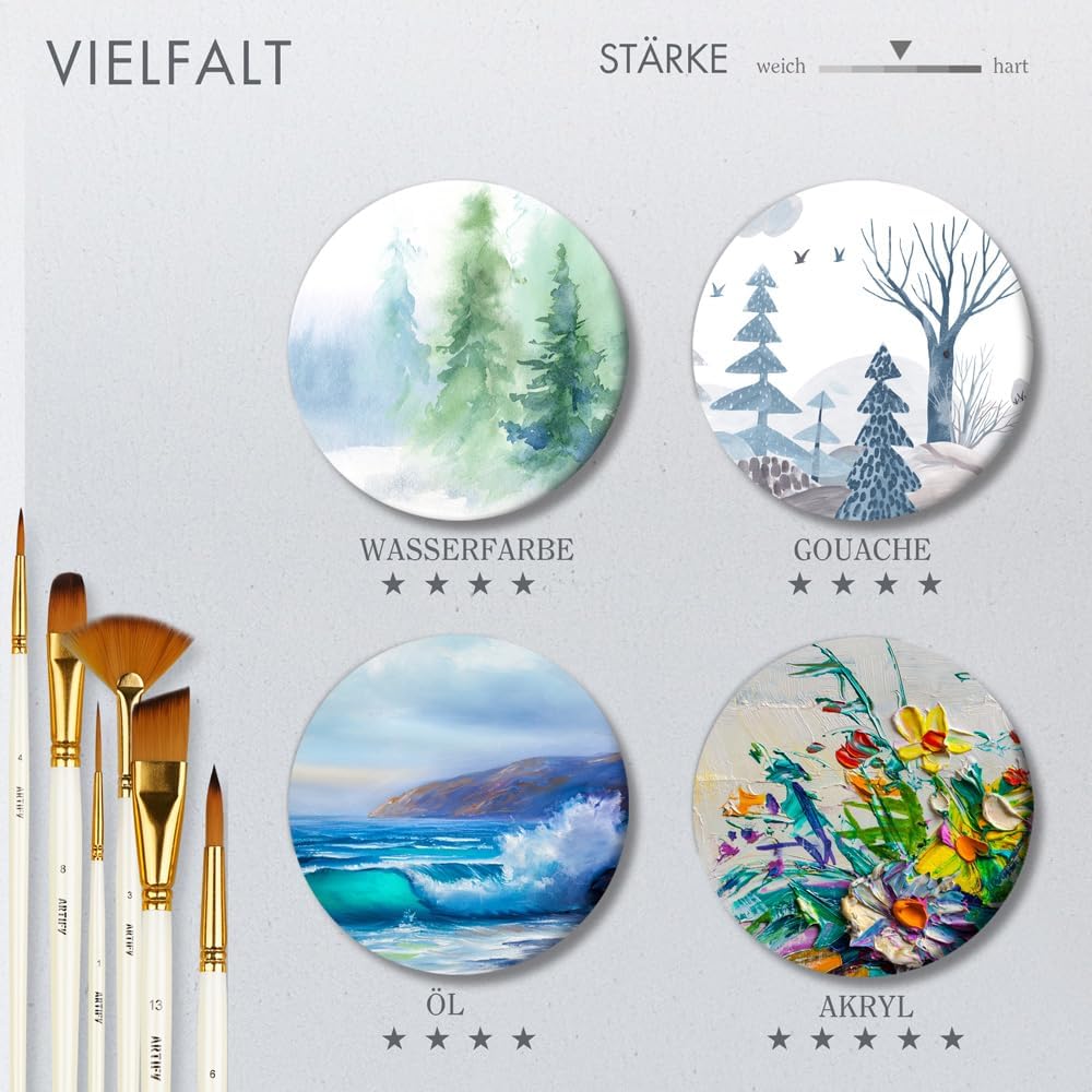 Thumbnail 6 de Artify 15-teiliges Pinsel-Set 🖌️