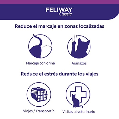 Detalle 2 de FELIWAY Classic Spray 20ml feromonas calmantes
