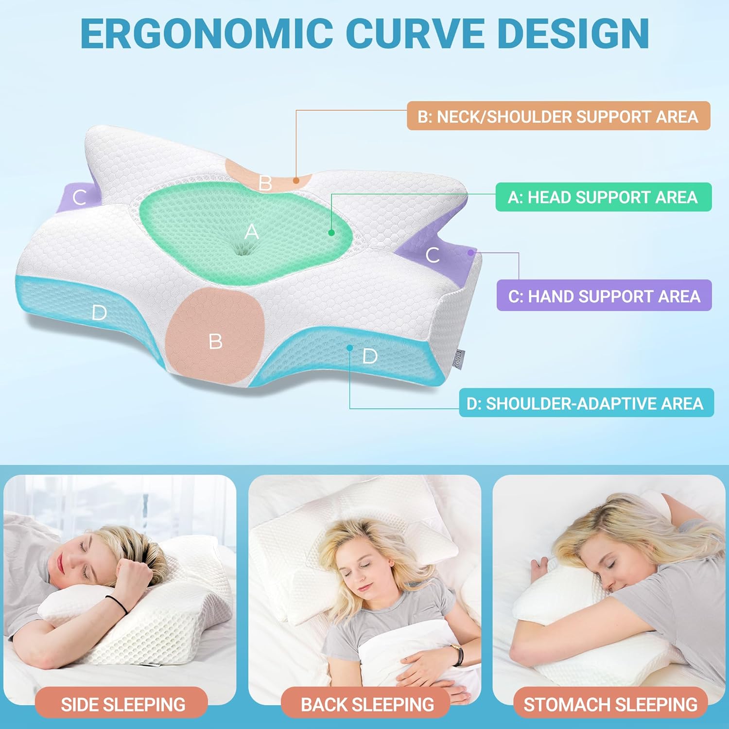 Thumbnail 1 de Elviros Memory Foam Seitenschläferkissen – ergonomisch geformt gegen Nacken- und Schulterbeschwerden, 64 x 12,5/10,5 x 38 cm, Grau