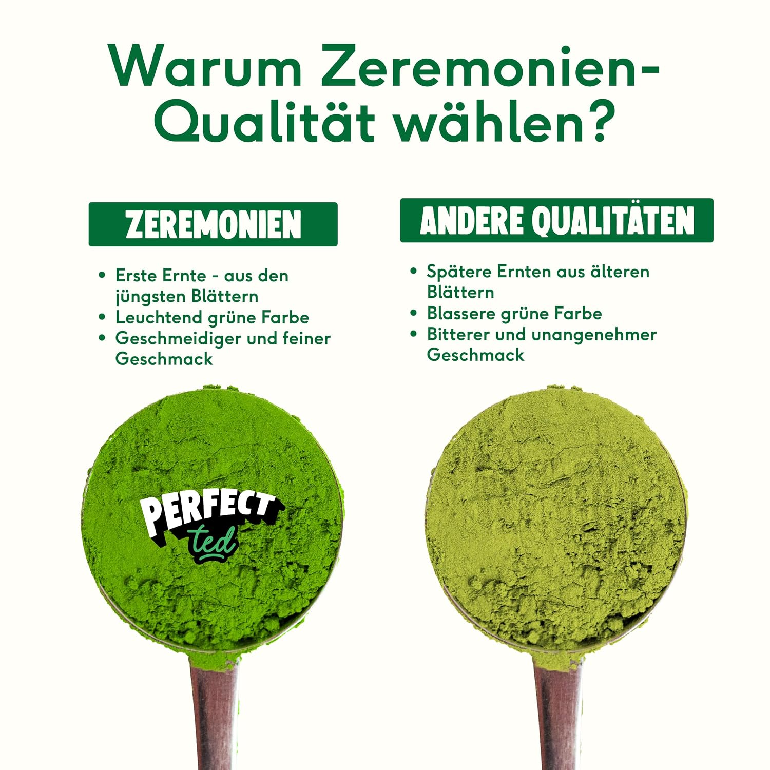 Detalle de Perfect Ted Original: 60 Nespresso‑kompatible Matcha‑Kapseln aus japanischem Bio‑Zeremonien‑Matcha